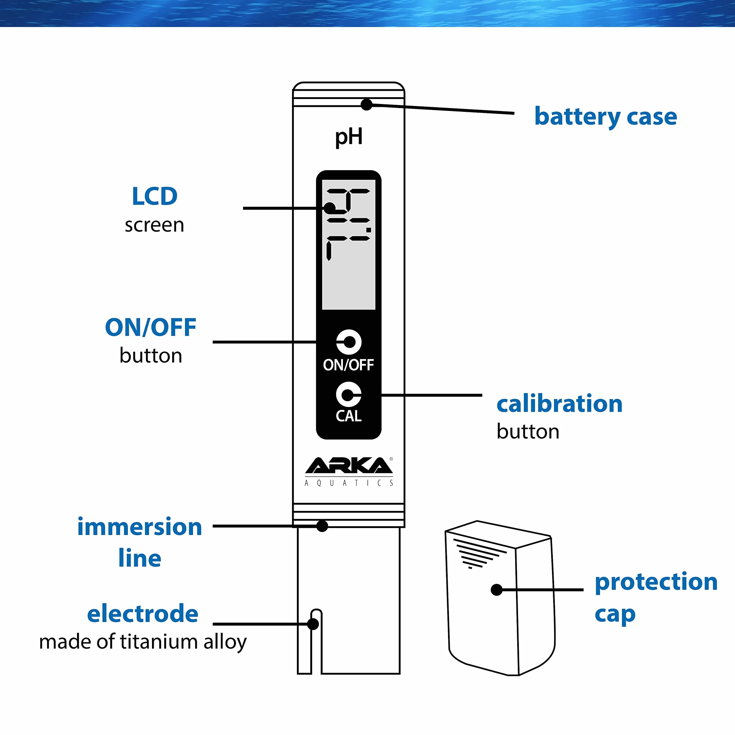 ARKA myAQUA® pH Meter - Zakres pomiarowy: 0-14 pH, idealny do akwarium morskiego i słodkowodnego, basenu, stawu, wody osmozowej, wody pitnej i wielu innych płynów, w zestawie proszek kalibracyjny,