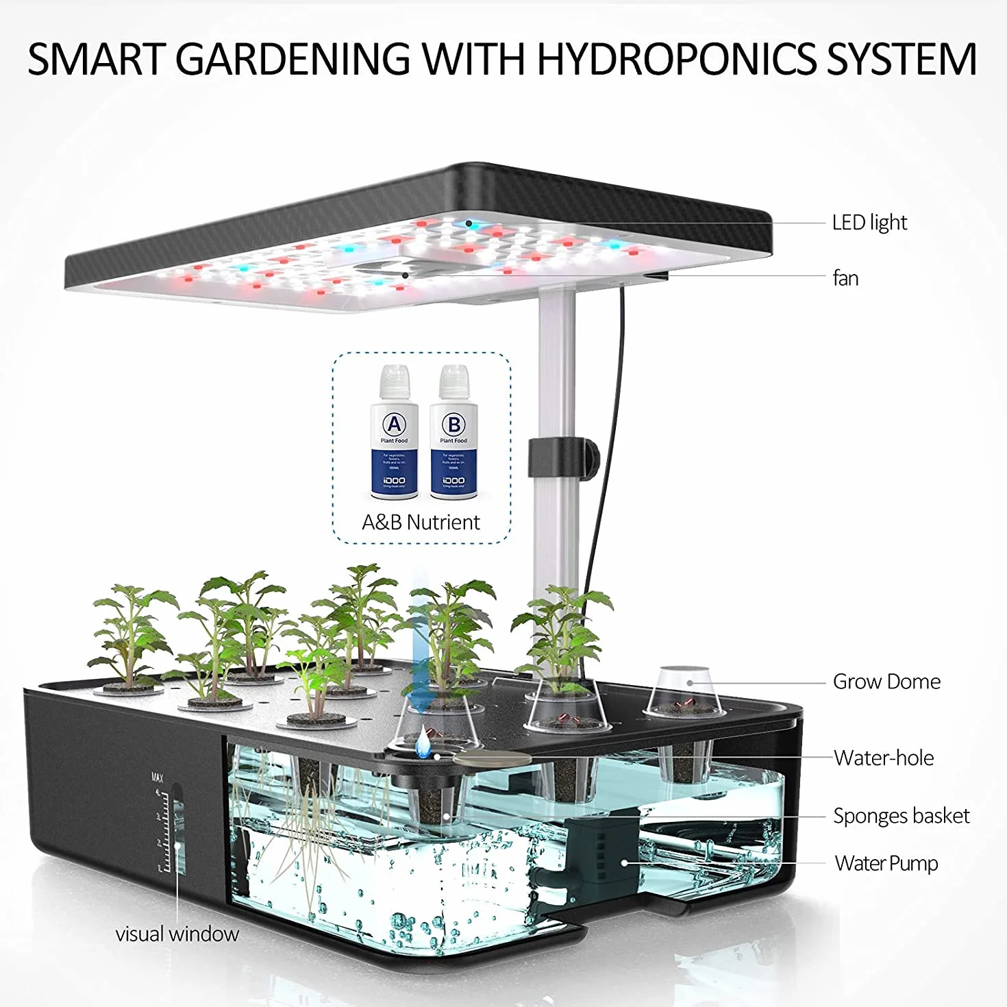 iDOO Wymienne gąbki do systemu hydroponicznego ID-IG301 ID-IG302 ID-IG303 I-D-01