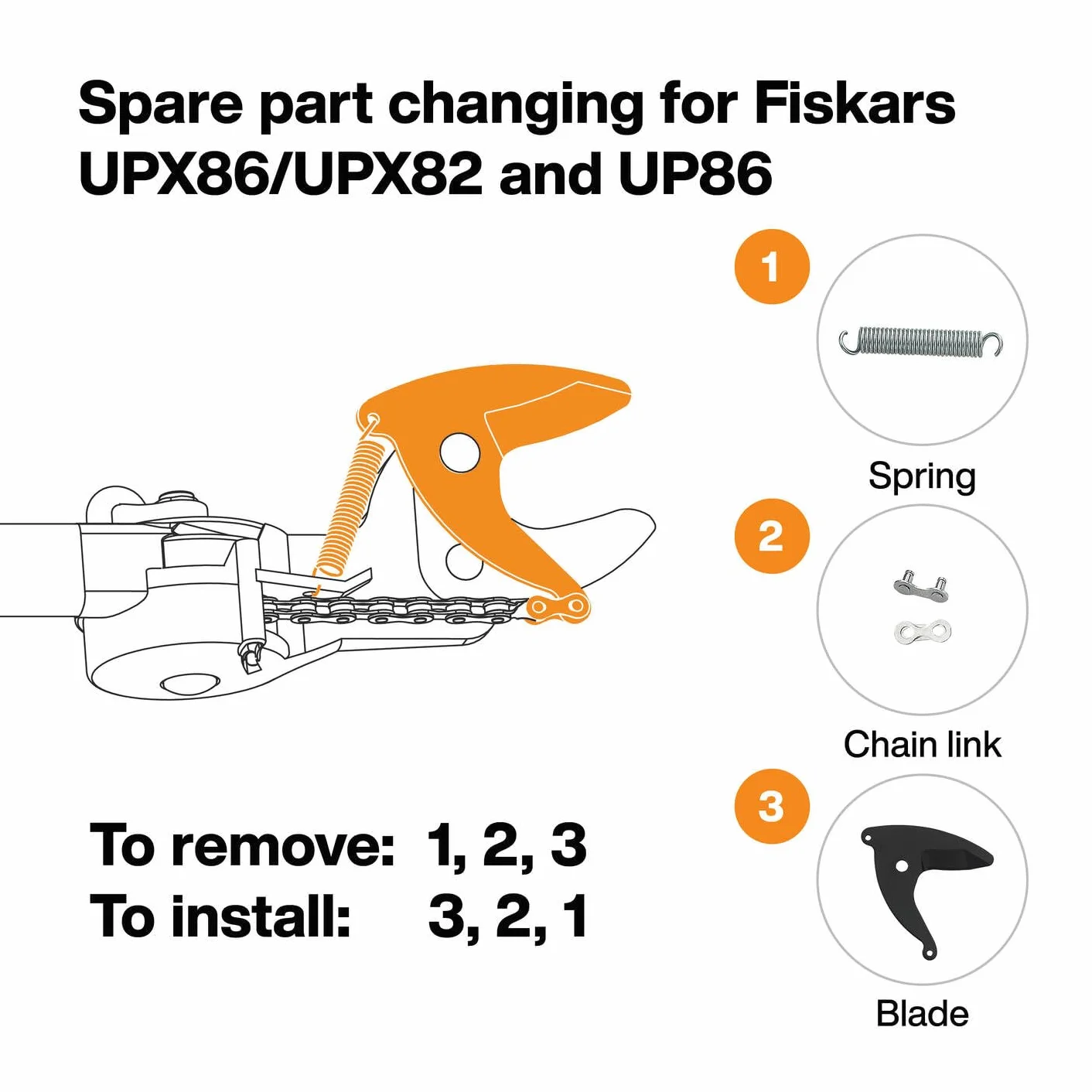 Fiskars Powergear Zestaw Części, Czarny