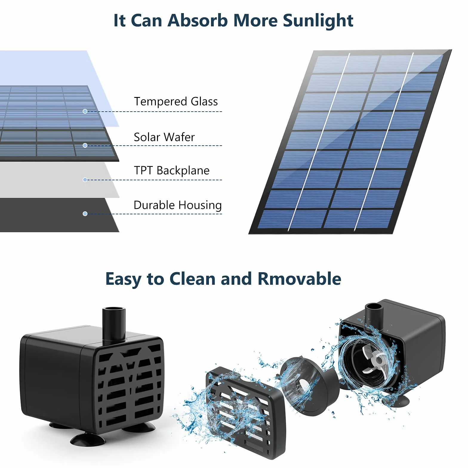 AISITIN fontanna solarna 2,5 W pompa DIY do stawu z przewodem wodnym 1,2 m 6 dyszami
