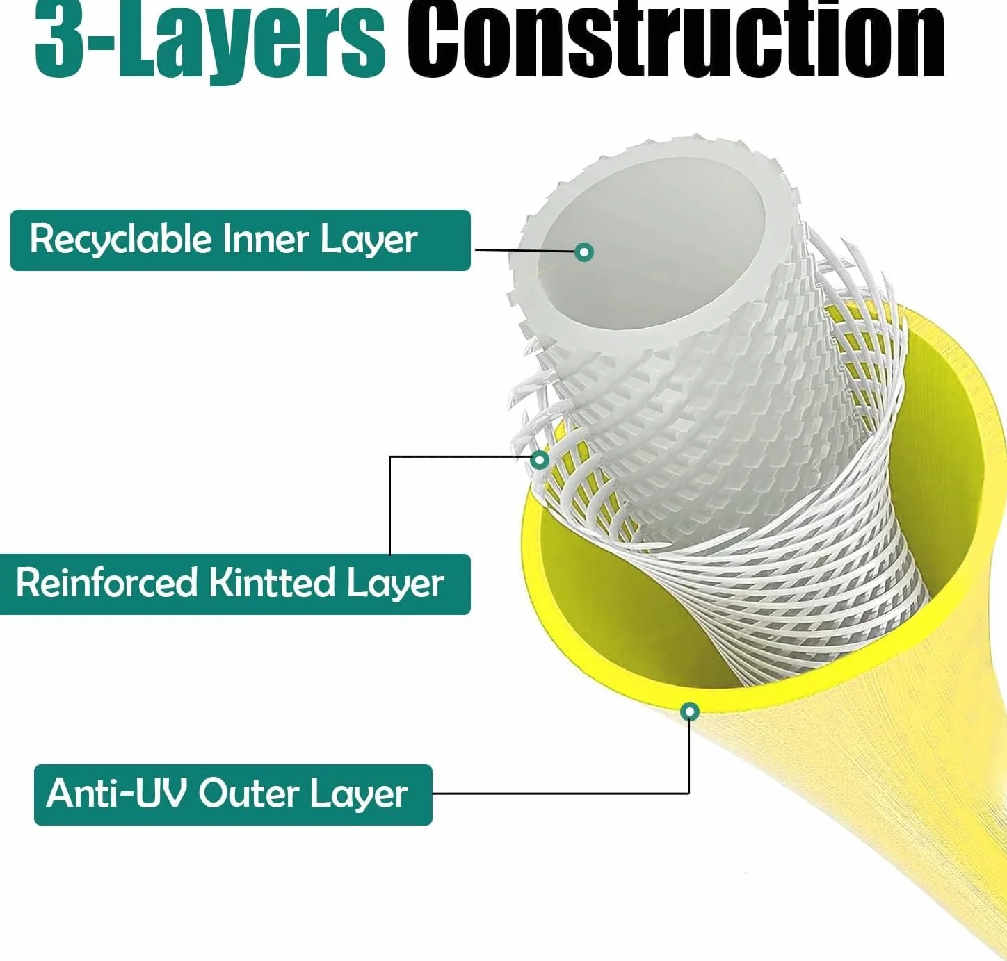YUET Wąż ssący 5M z szybkozłączką i filtrem do myjki wysokociśnieniowej Karcher K2 K3 K4 K5 K6 K7 Kärcher Series & Bosch AQT Series do mycia samochodów wysokim ciśnieniem