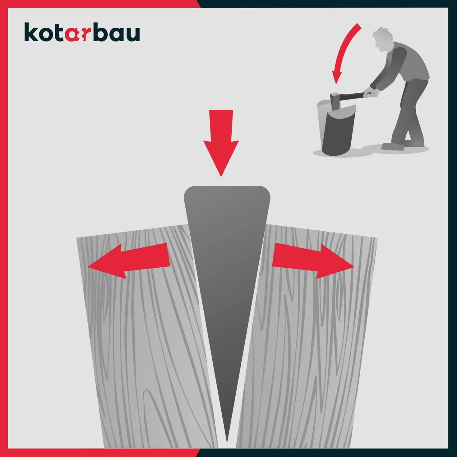 KOTARBAU® Klin rozłupujący z kutej stali 214 mm 2,2 kg Klin do rozłupywania granatu Klin do rozłupywania drewna Klin do rozłupywania kłód Klin do rozłupywania kłód Klin do ponownego ustawiania Klin do wbijania klina do rozłupywania drewna