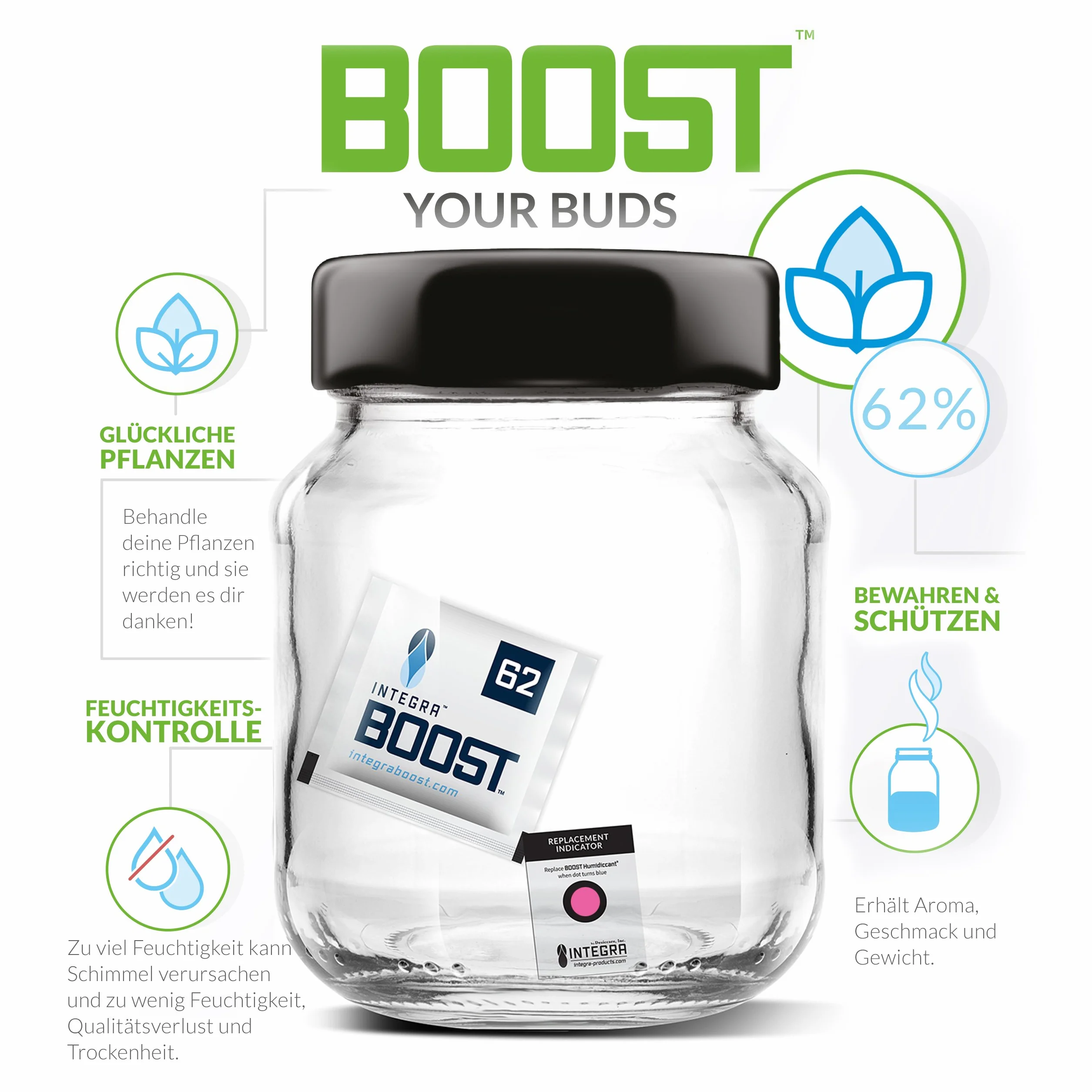 Integra Boost 62% - 8 x 8g Regulator Wilgoci I 2-kierunkowy Nawilżacz ze Wskaźnikiem Wyświetlacza - Wilgotność do 25g I Pakiet Nawilżający