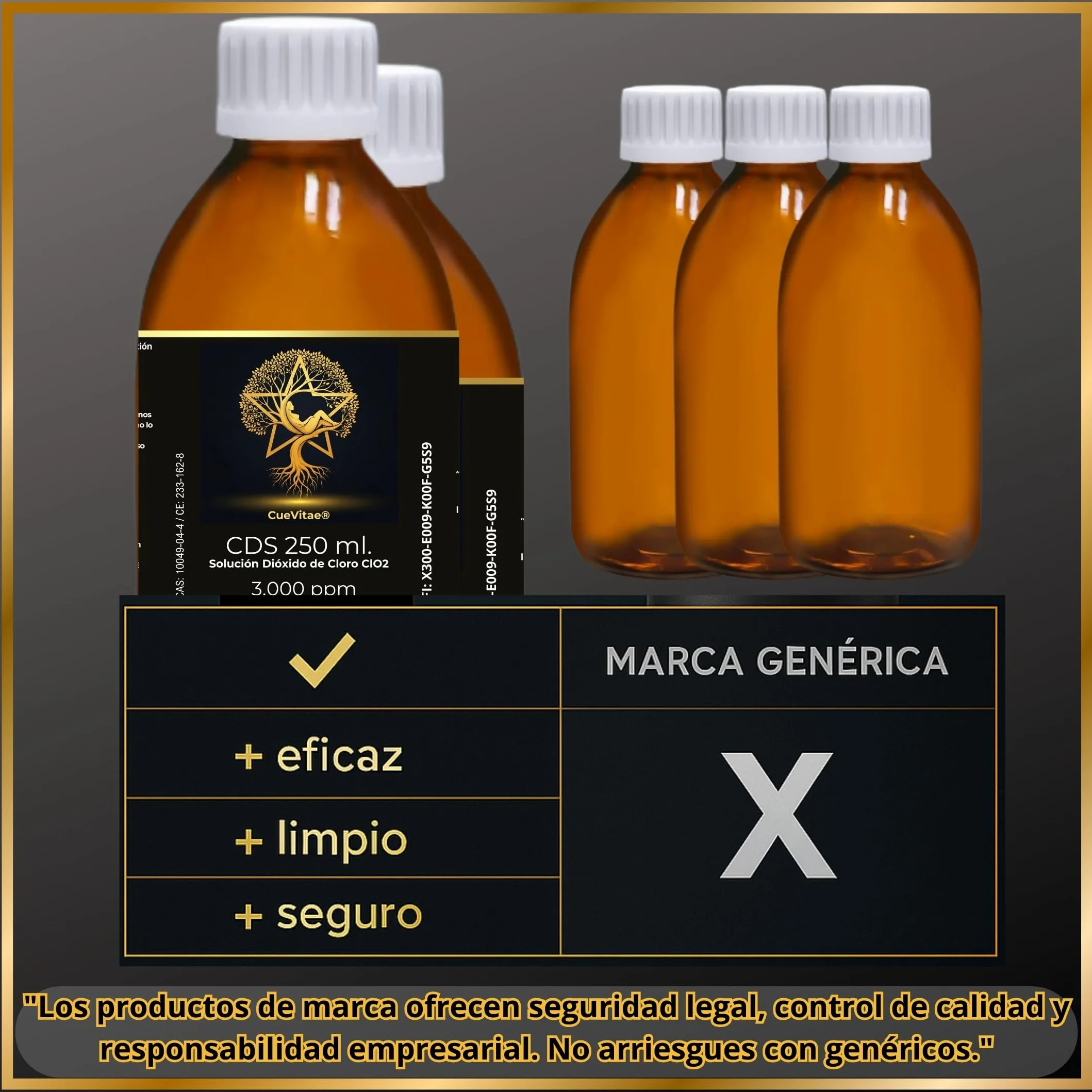 2 x CDS250 ml przy 3000 PPM (500 ml) | Najnowsza produkcja | Produkt już aktywowany, gotowy do dozowania | W tym miernik | Opakowanie w szklanym bursztynowym szkle antypromieniowym UVA