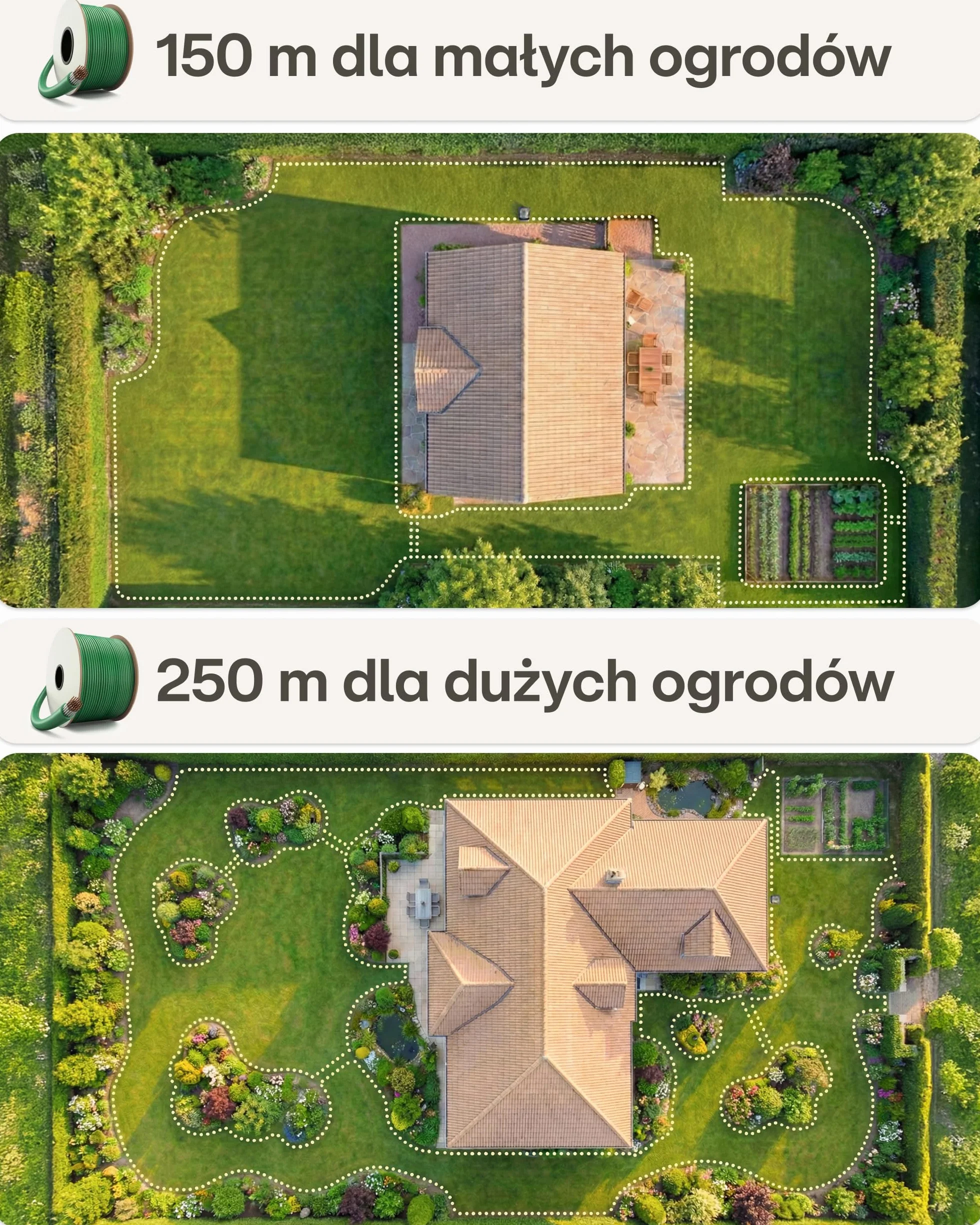 Praknu Przewód Graniczny Kosiarka Automatyczna 150 m Kabel Do Robota Koszącego Zestaw Akcesoria do Instalacji Kosiarki