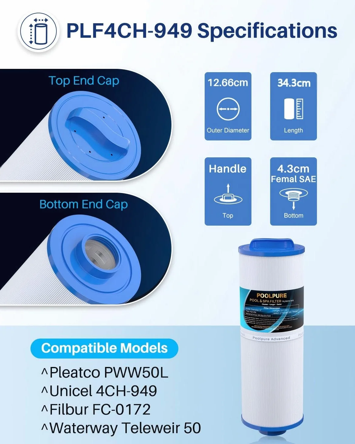 POOLPURE filtr spa 4CH-949 zamiennik Pleatco PWW50L, Filbur FC-0172, SD-01143, 817-4050, Rising Dragon 50, Waterway Teleweir, wkład filtrujący 4,6 m2 (1 opakowanie)