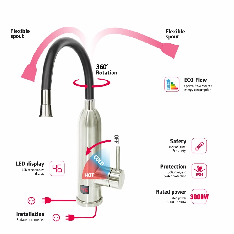 HOGART Elektryczny kran ze zintegrowanym podgrzewaczem przepływowym 230 V do kuchni, ogrodu, łazienki, przyczepy kempingowej, Smart Heater, armatura z natychmiastowym podgrzewaczem wody, kran ciepłej