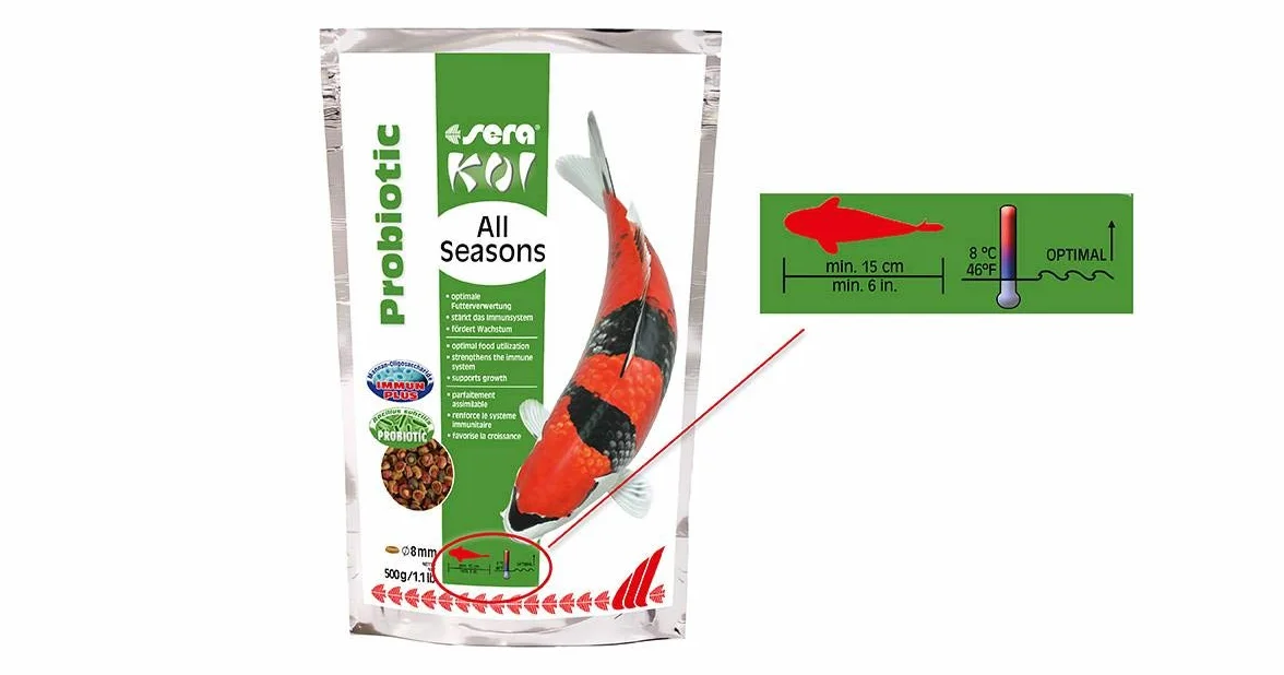 Sera Koi All Seasons Karma dla Ryb, 7 kg