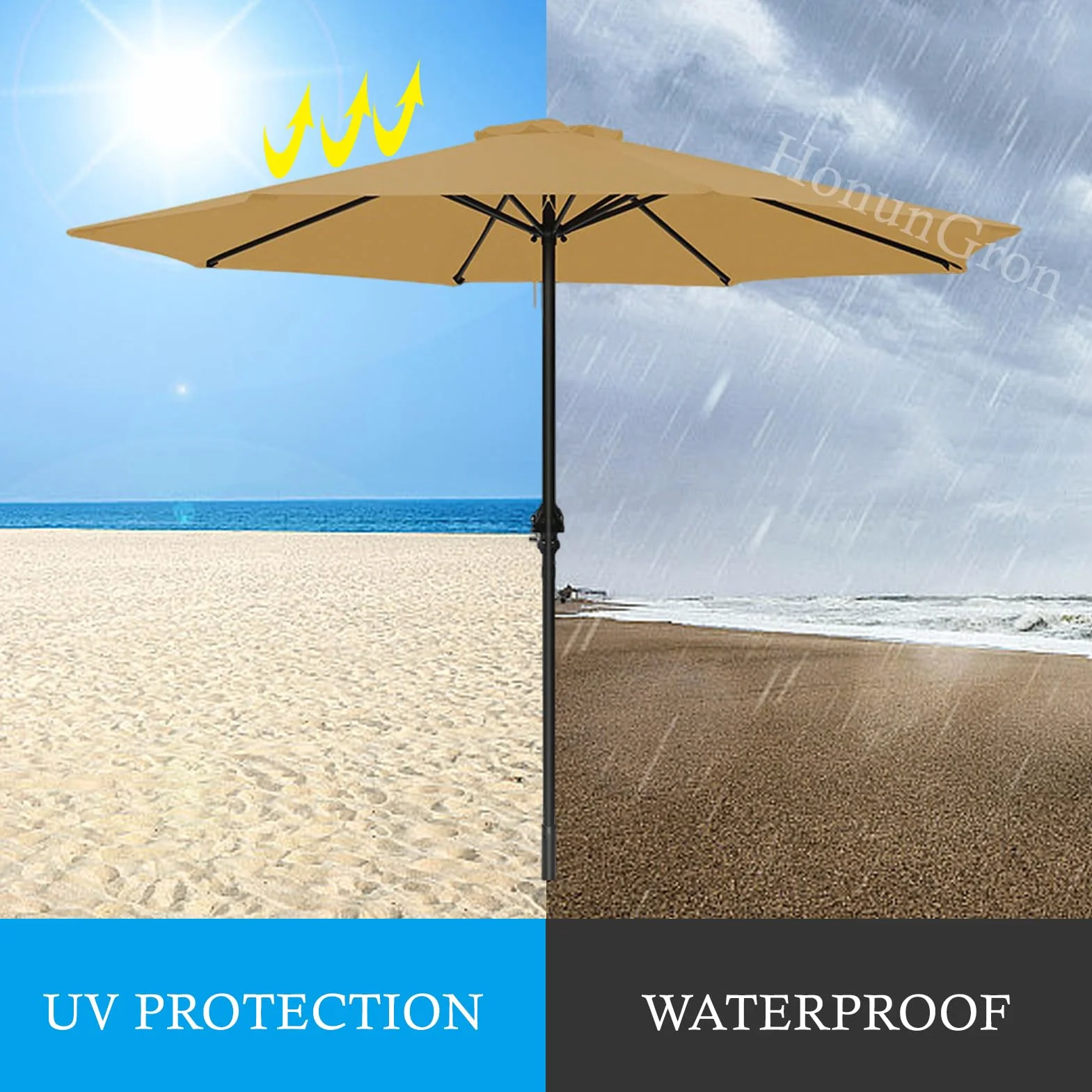 UV50+ osłona zapasowa do parasolo przeciwsłonecznego 6 żeber/8 listew, osłona zapasowa parasolo ogrodowego metr