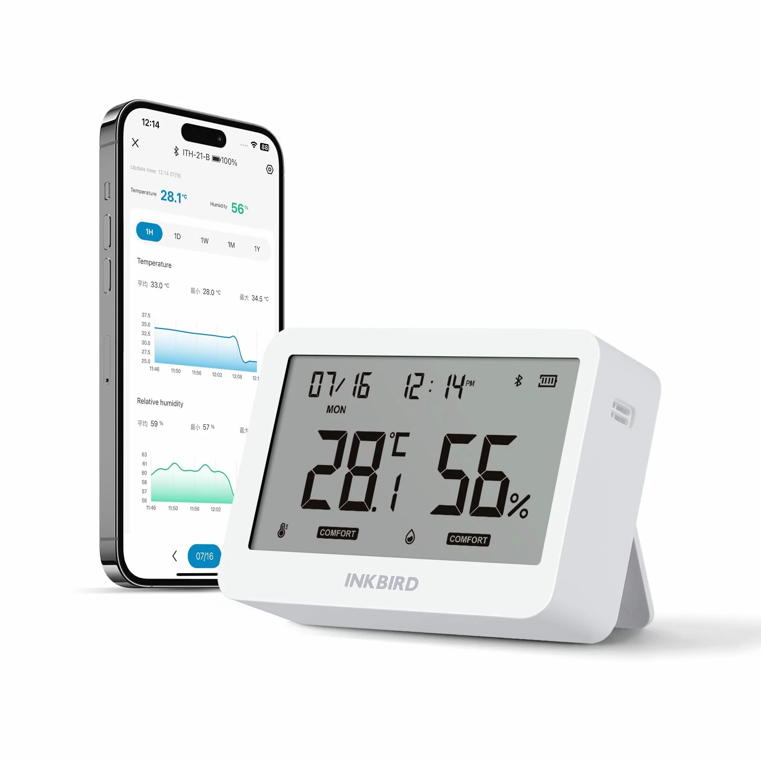 Inkbird ITH-21-B Bluetooth termometr z higrometrem, rejestrator danych, temperatura, wilgotność powietrza z bateriami, dwa tryby wyświetlania, higrometr, termometr wewnętrzny z aplikacją