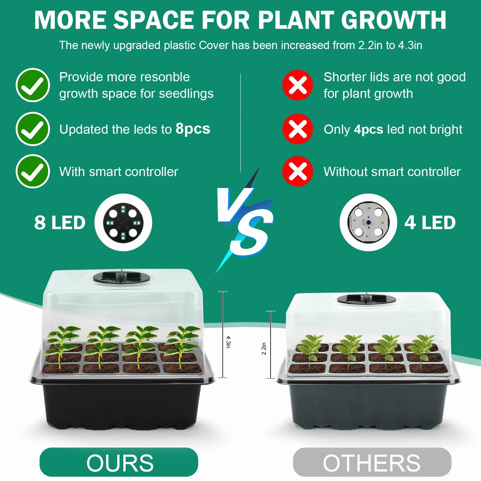RIOGOO (6 placstic seed starter tray)