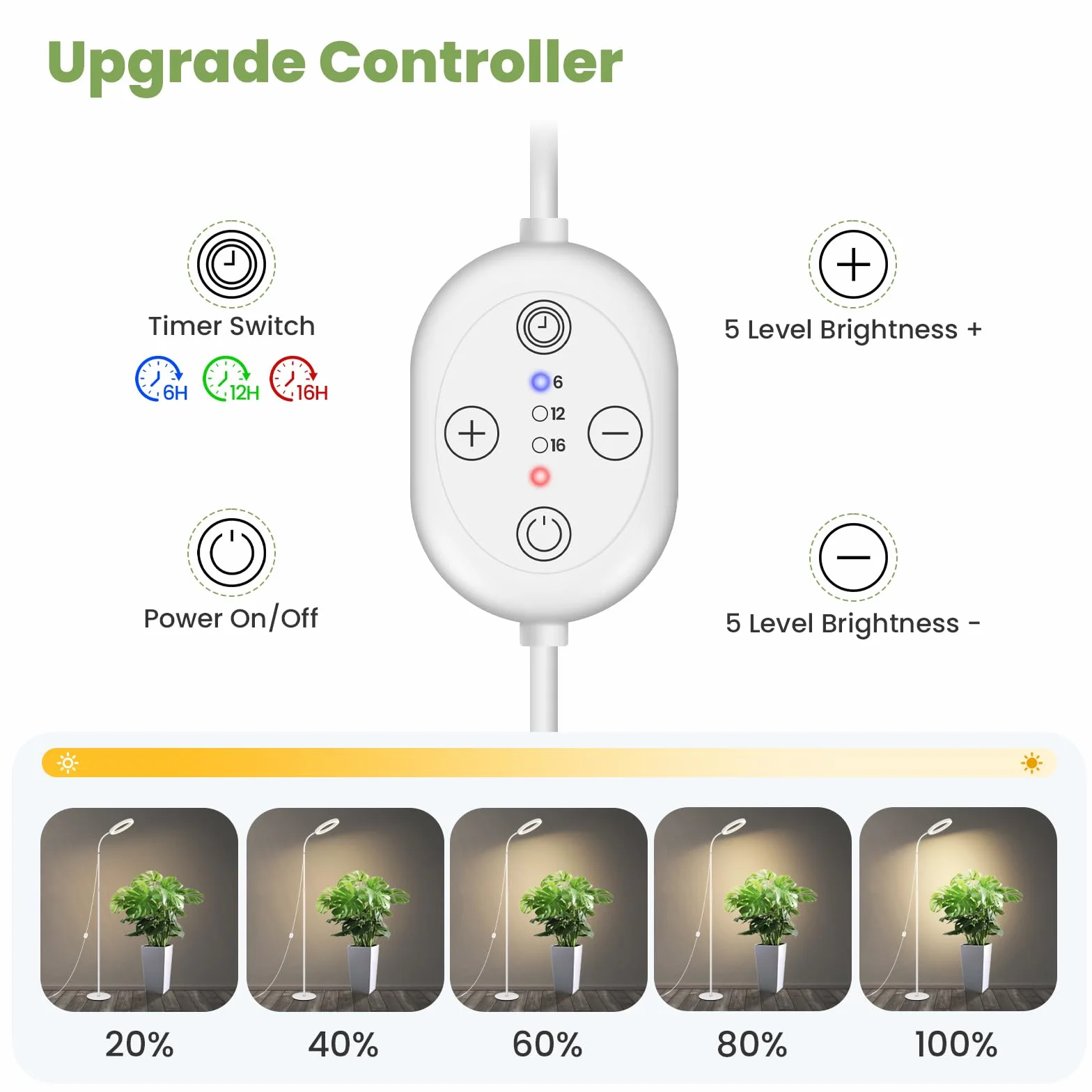 Duża 24V lampa do roślin do uprawy w pomieszczeniach, pełne spektrum z wzmocnionym 660 nm, LED LUMILEDS, lampa 20,5 cm z timerem i ściemnianiem, wysokość 56–178 cm, podstawa 22 cm, 20W