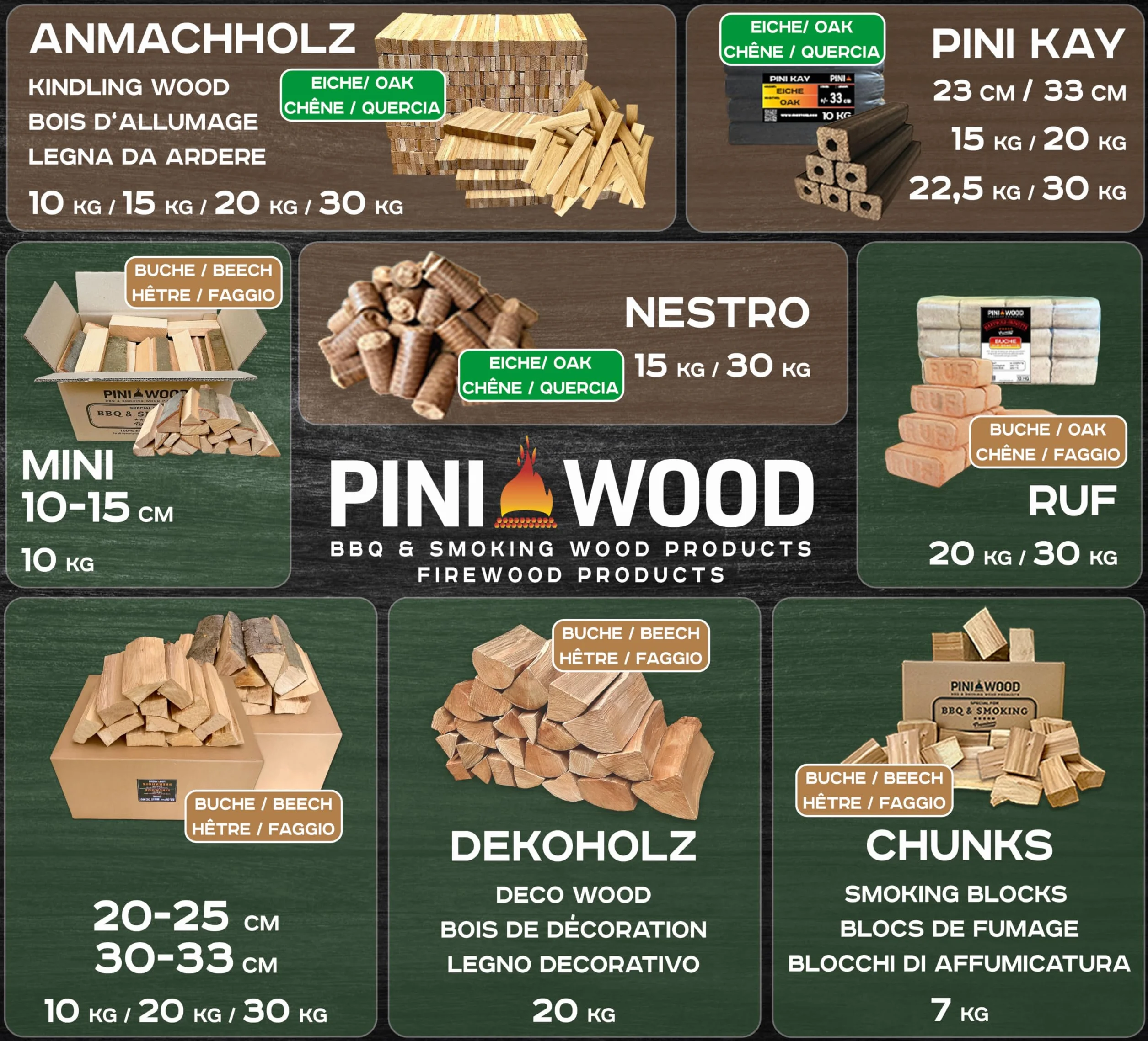 PINI drewno do grillowania buk 20 kg 25 cm do pieca pizzy grilla wędzarni