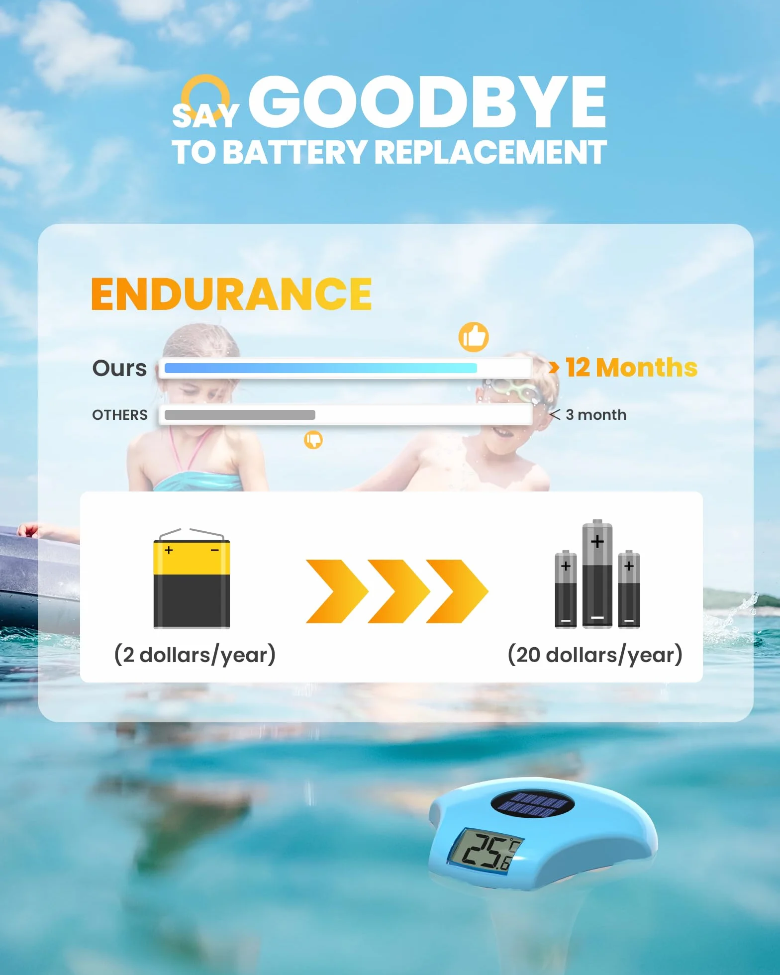 BALDR Solarny termometr basenowy z cyfrowym wyświetlaczem LCD wodoodporny