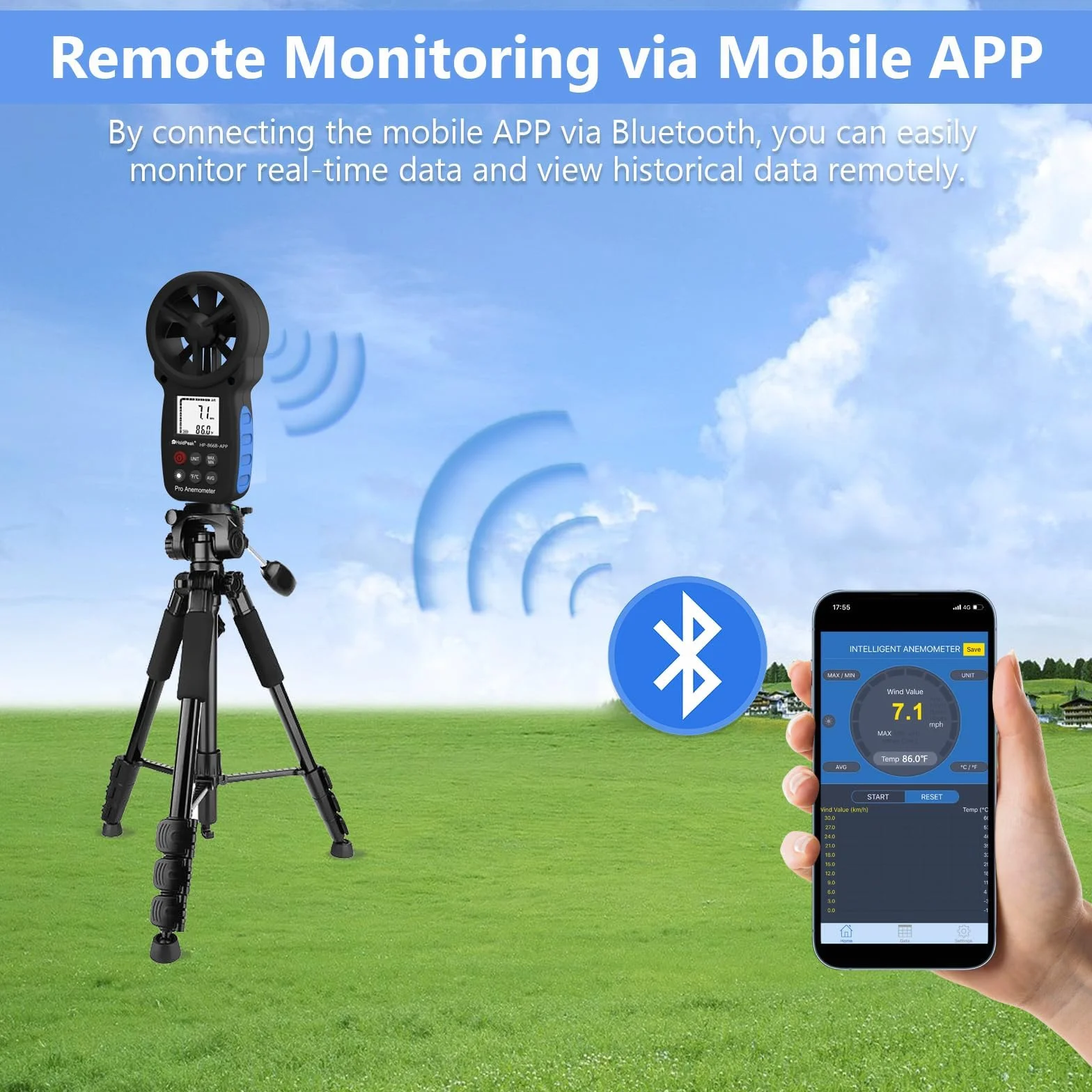 HoldPeak Cyfrowy anemometr HP-866B-APP Prędkość wiatru Bluetooth
