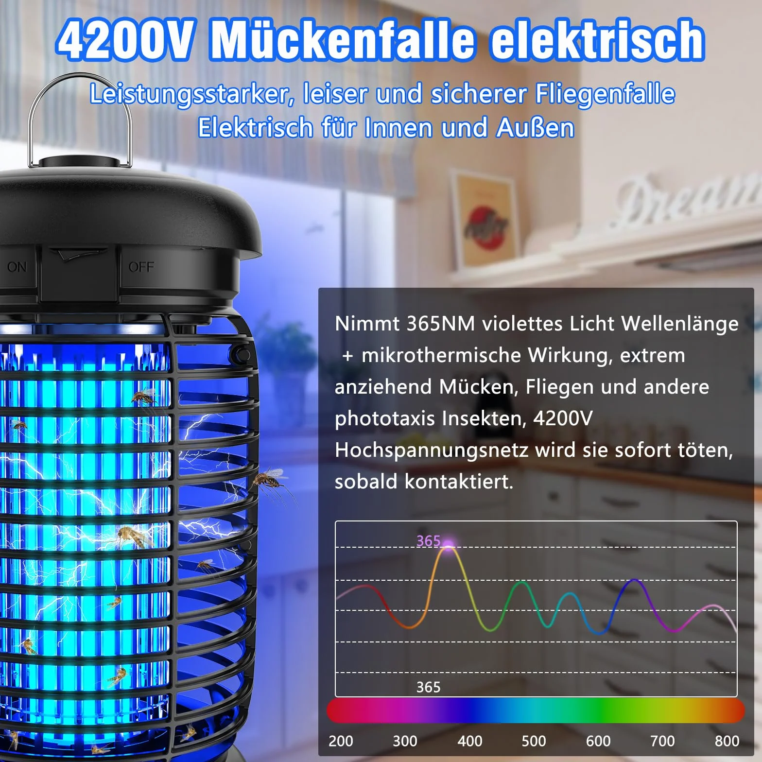 seenlast Elektryczna Pułapka na Owady, Lampa owadobójcza 15W 4200V z oświetleniem LED | Wodoszczelna (IPX4) | Skuteczna przeciw komarom, molom, muchom, pająkom | Do użytku wewnątrz i na zewnątrz