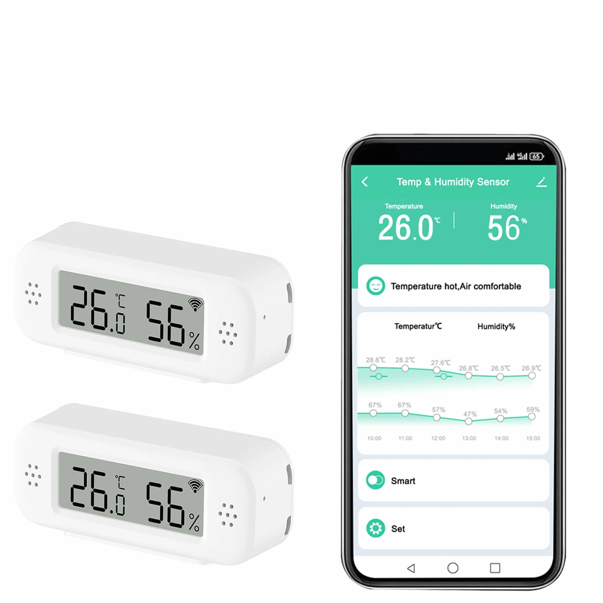 WiFi Termometr i higrometr wewnętrzny: Inteligentny czujnik temperatury, cyfrowy monitor temperatury i wilgotności z inteligentną aplikacją i rejestracją danych, kompatybilny z Alexa, do sypialni