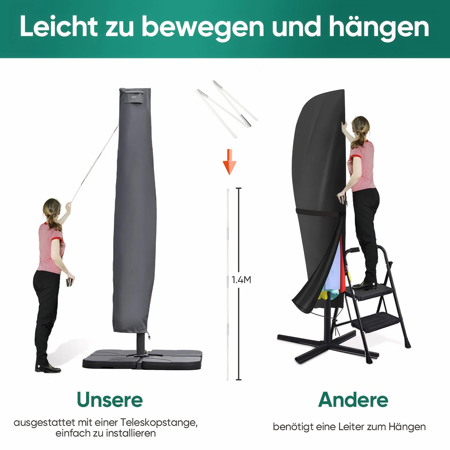 Sekey Ultra wytrzymały pokrowiec ochronny na parasol przeciwsłoneczny -260x65cm - wodoodporna tkanina Oxford 600D anty-UV z drążkiem montażowym i otworami wentylacyjnymi