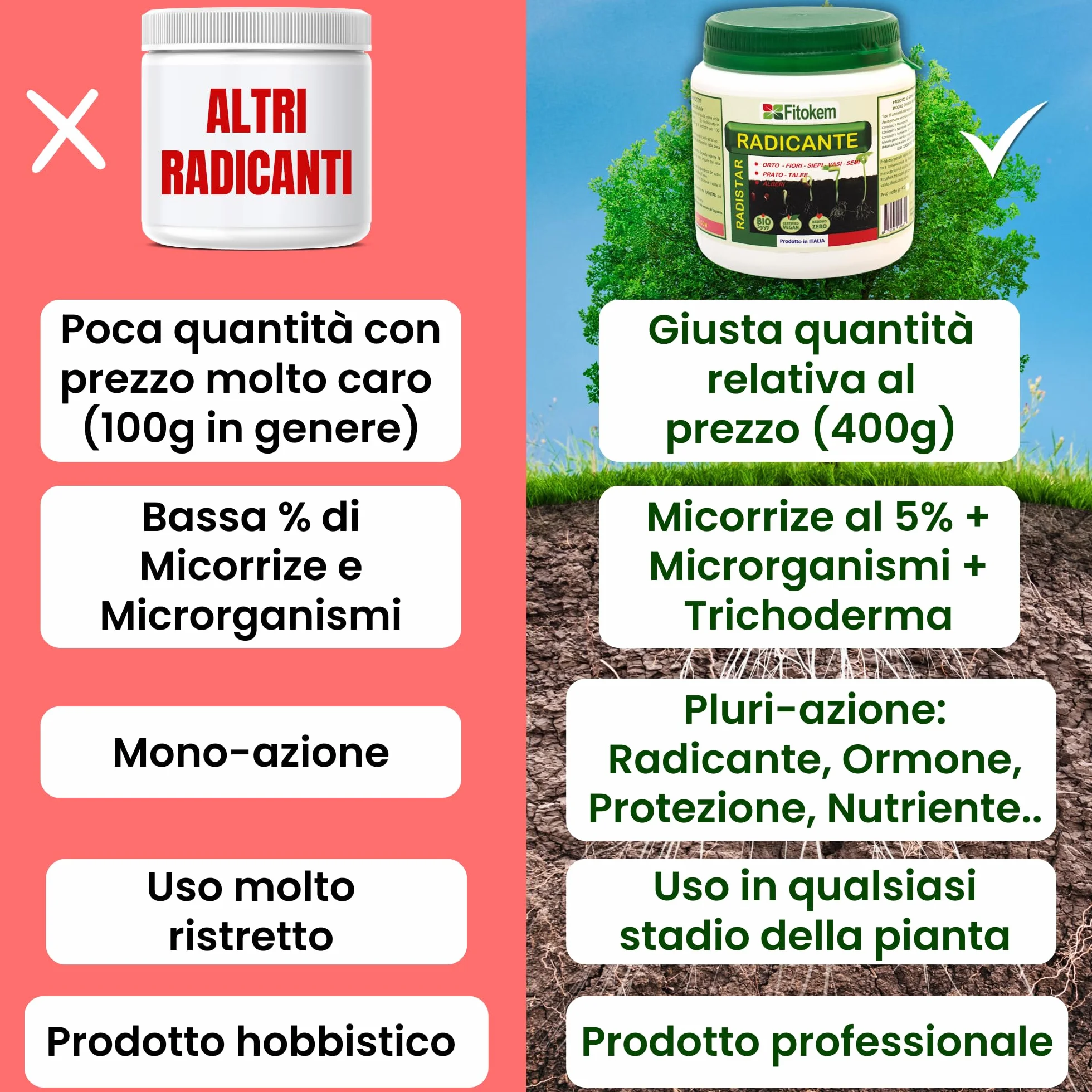 FITOKEM Radistar Hormon sadzenia w proszku 400 g Organiczny proszek do korzeni mikoryzy