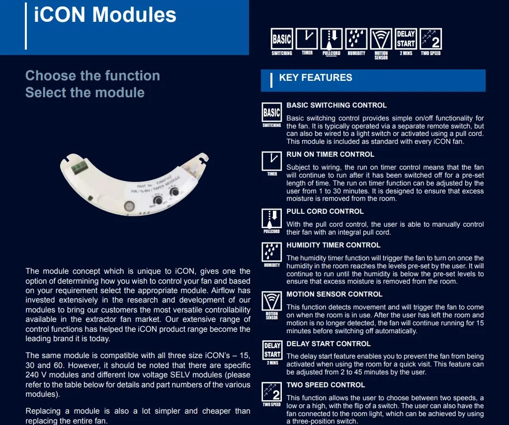 Airflow 72687103 HTM iCON Plug-in Moduł wilgotności i timera do wentylatora 230V