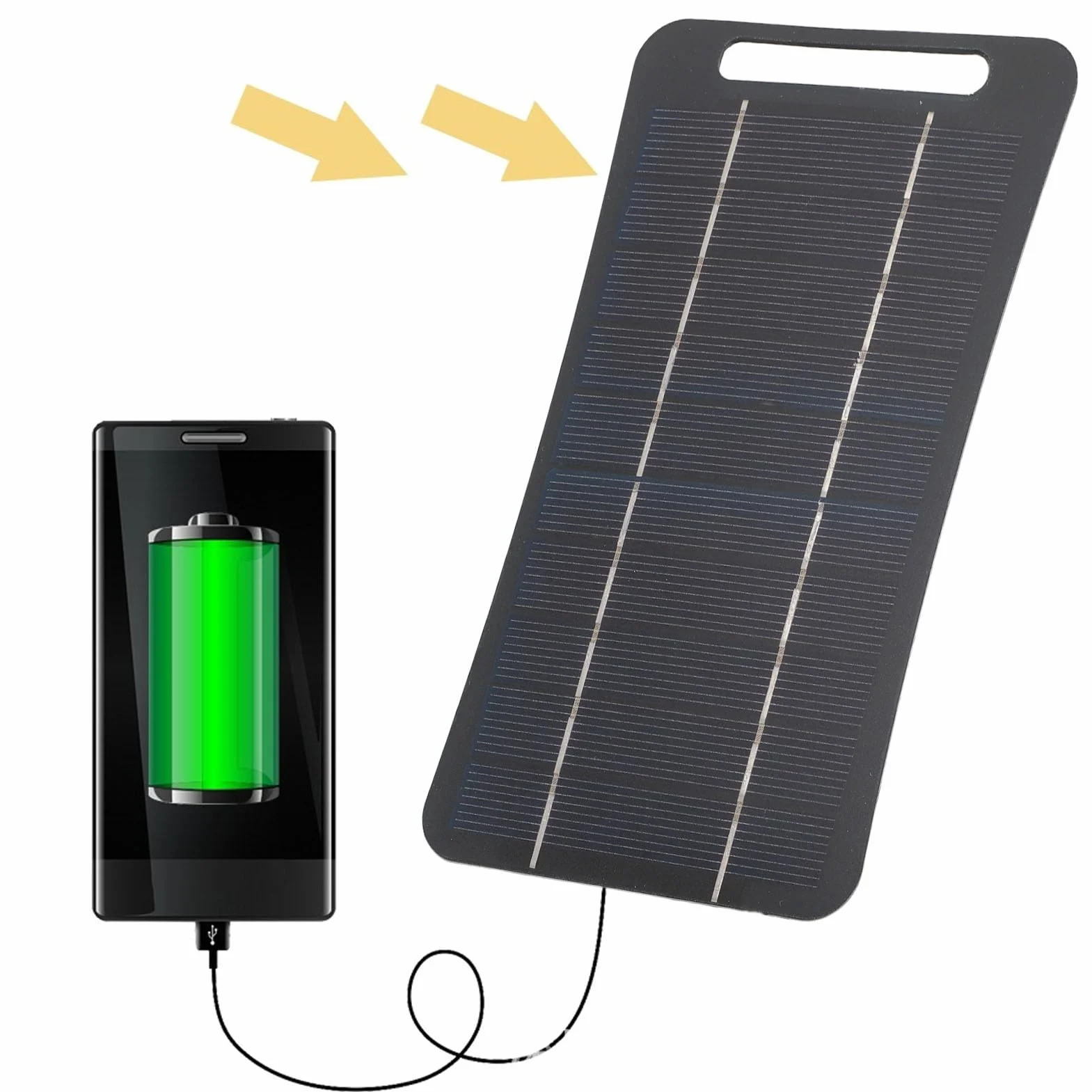 Panel Słoneczny 5V 5W USB Monokrystaliczny Krzemowy Przenośna Ładowarka Solarna Czarny