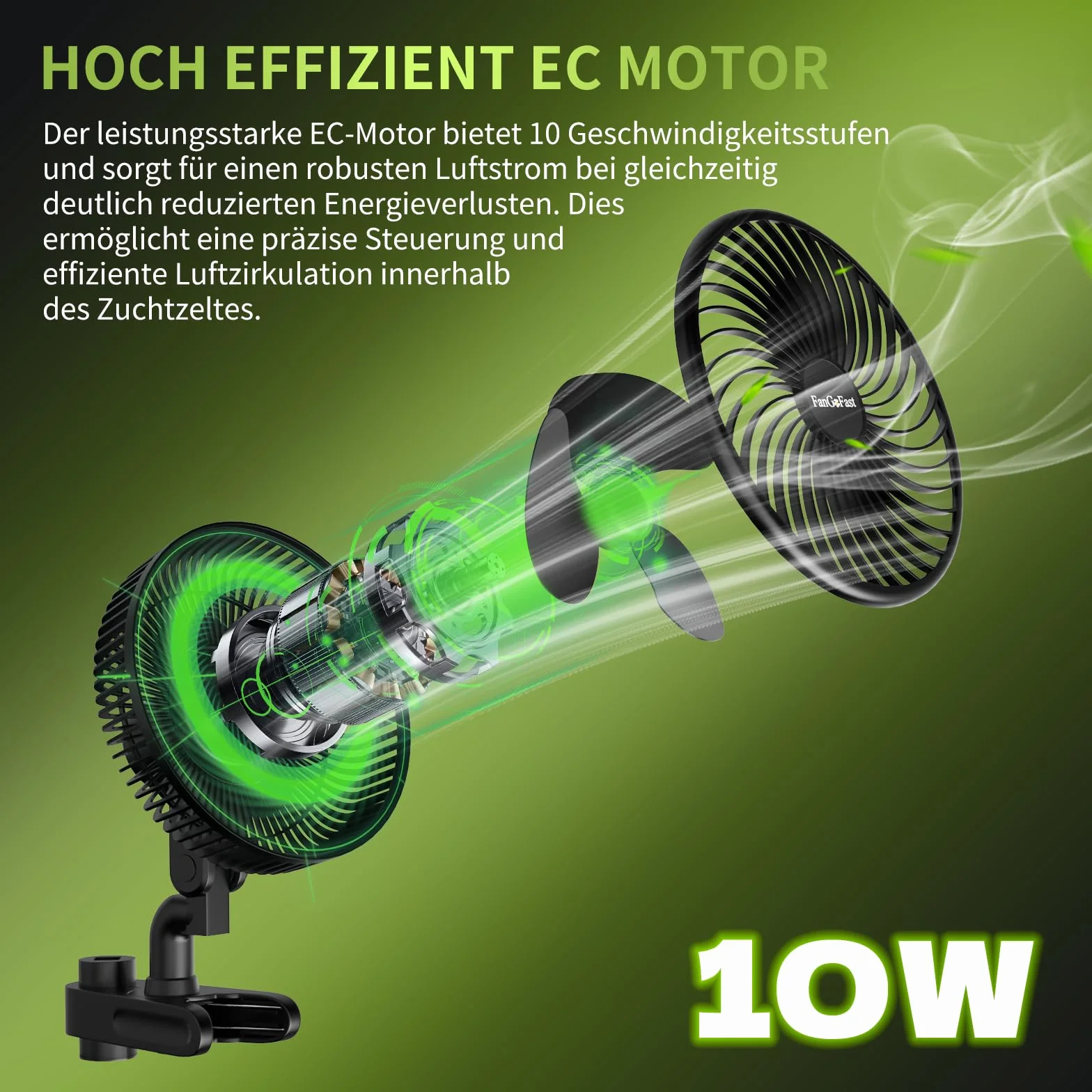 FanGoFast Wentylator Grow z klipsem, silnik EC, automatyczna oscylacja, 10 prędkości, oscylujący, z zaciskiem do namiotu uprawnego