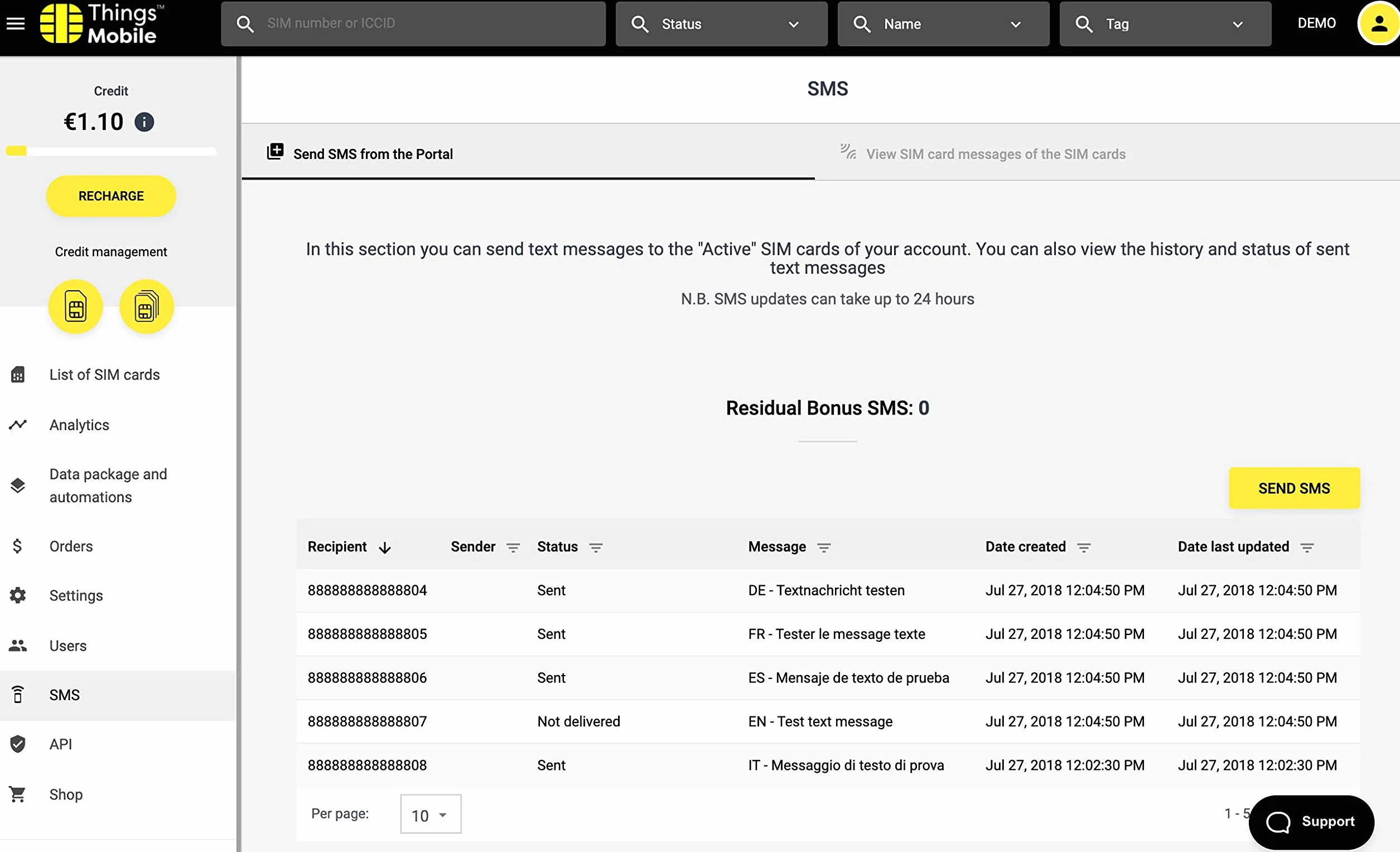 Karta SIM IoT (Internet Of Things) - GSM/2G/3G/4G - idealna do zastosowań automatyki domowej, smartwatchów, smartcity, telemetrii, inteligentnego zdrowia, inteligentnej mobilności, noszenia itp.