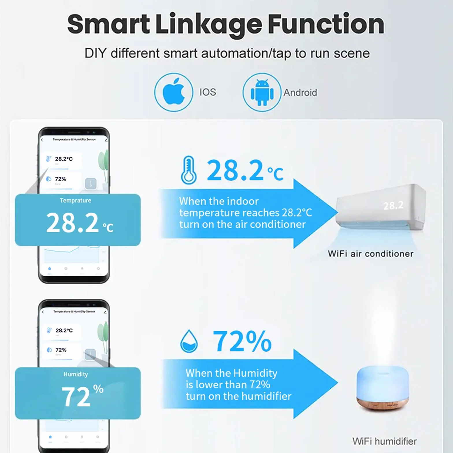 Inteligentny termometr WiFi Bluetooth czujnik temperatury wilgotności do pomieszczeń monitorowanie z aplikacją