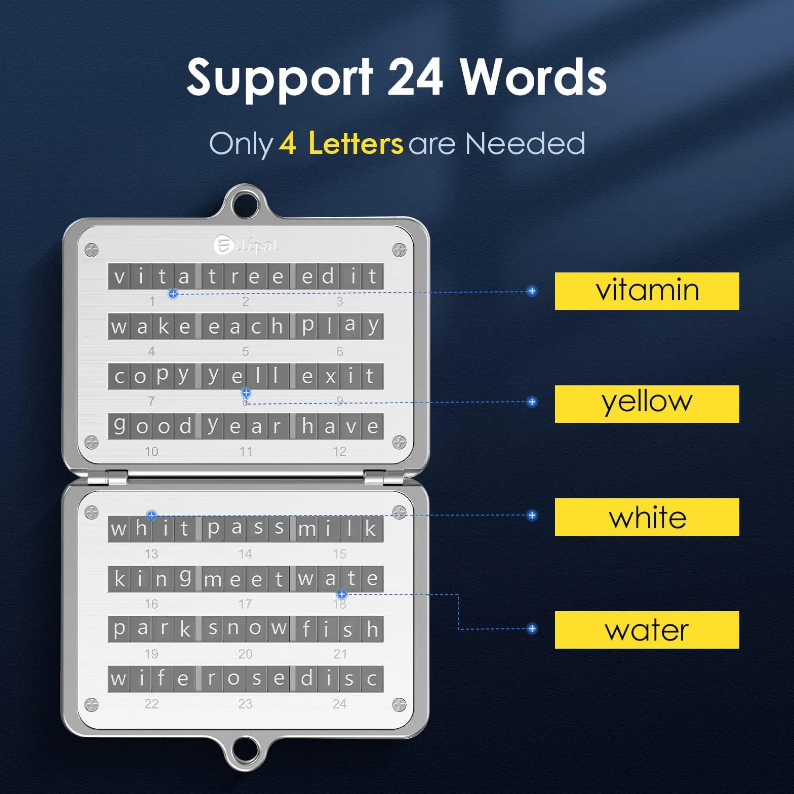 ELLIPAL Crypto Seed Phrase Backup, 316 Metal Seed Phrase Storage z otworem na zamek, kopia zapasowa 24 słów, kompatybilna z portfelami sprzętowymi BIP39, księgą, Trezor