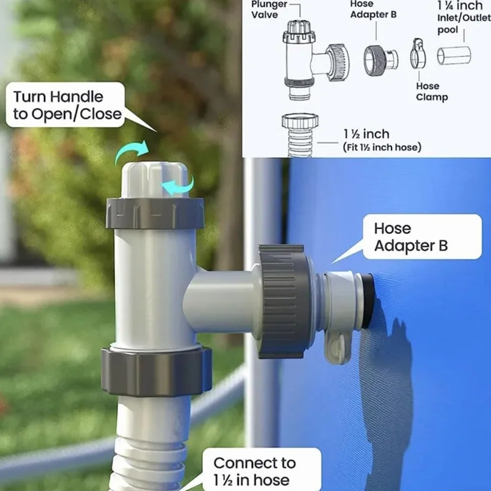 Adapter Węża Typu B Typu B, Zastępca Zastawki Basenowej Wymiana Zastępcza PVC Wielofunkcyjne montaż Zaworu Tłoka Basenowego Wymienca