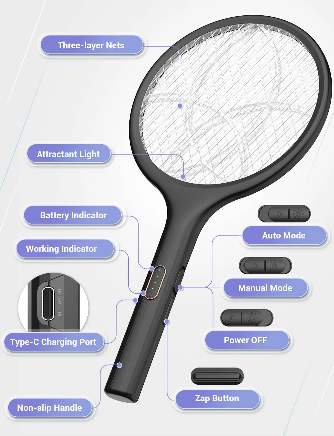 YISSVIC Elektryczna łapka na komary Extra Strong 4000 V 2 w 1 USB C z akumulatorem Akumulatorowa ze stabilną podstawą pułapką na światło UV Przeciw komarom Muchom Czarny