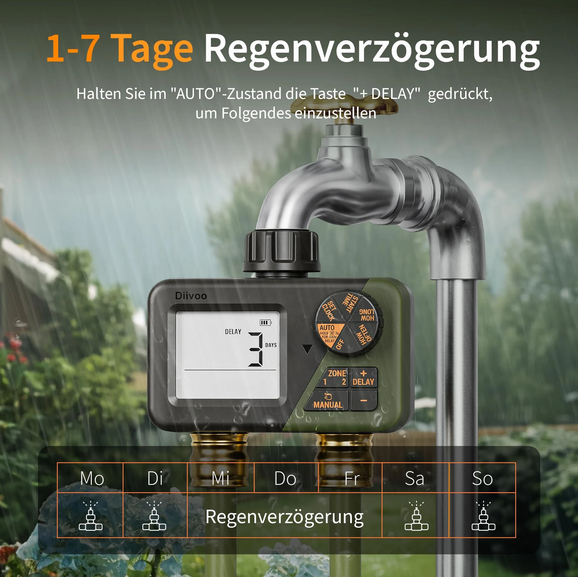 Diivoo IPX5 Sterownik nawadniania z 2 wyjściami, dużym wyświetlaczem LCD, zegar nawadniania z funkcją opóźnienia deszczowego i ręcznego podlewania, automatyczny timer do ogrodu i trawnika