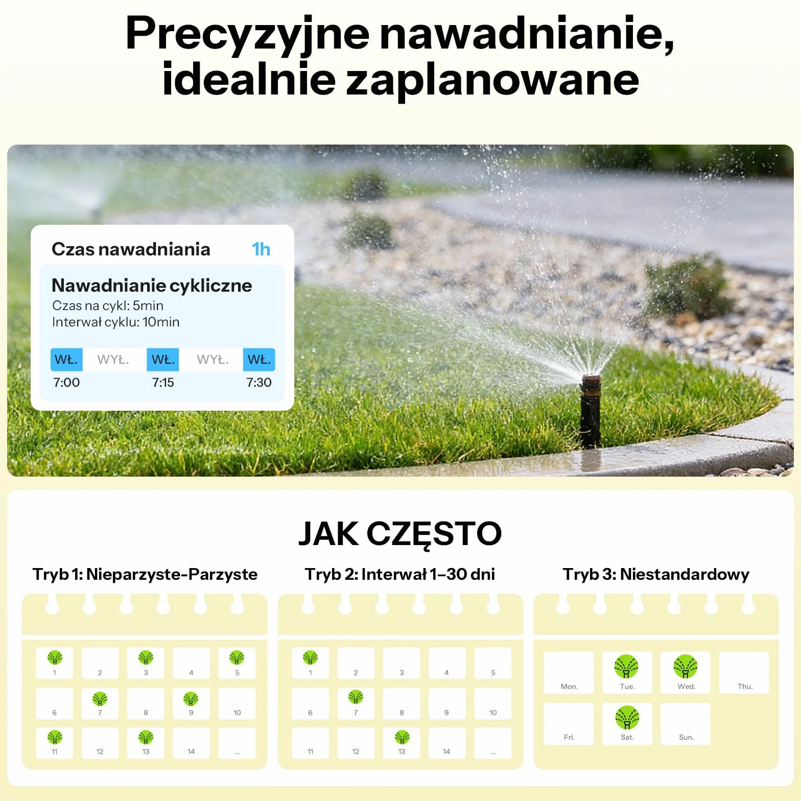 SONOFF SWV-ZNE Hydro ONE Lite Zigbee inteligentny timer zraszaczowy, mosiężny wlot, dostosowany do warunków pogodowych, czasomierz nawadniający do ogrodu i trawnika, współpracuje z Alexa, Google Home