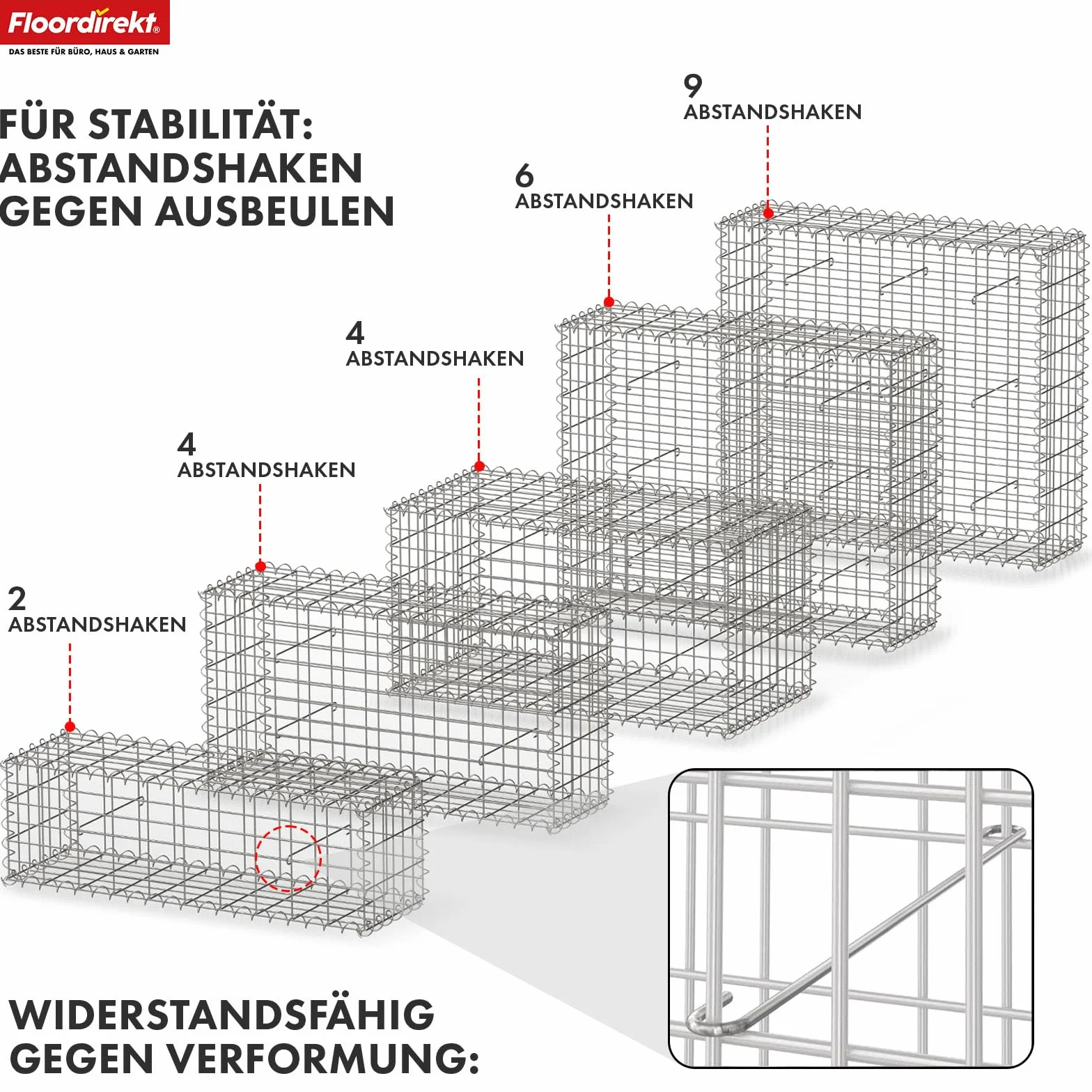 Floordirekt Gabiona, metalowy kosz na kamienie, 100x30x30 cm, ocynkowany kosz z drutem o rozmiarze oczek 5 x 10 cm, kamienny mur jako płot ogrodowy, siatka gabionowa jako osłona przeciwsłoneczna
