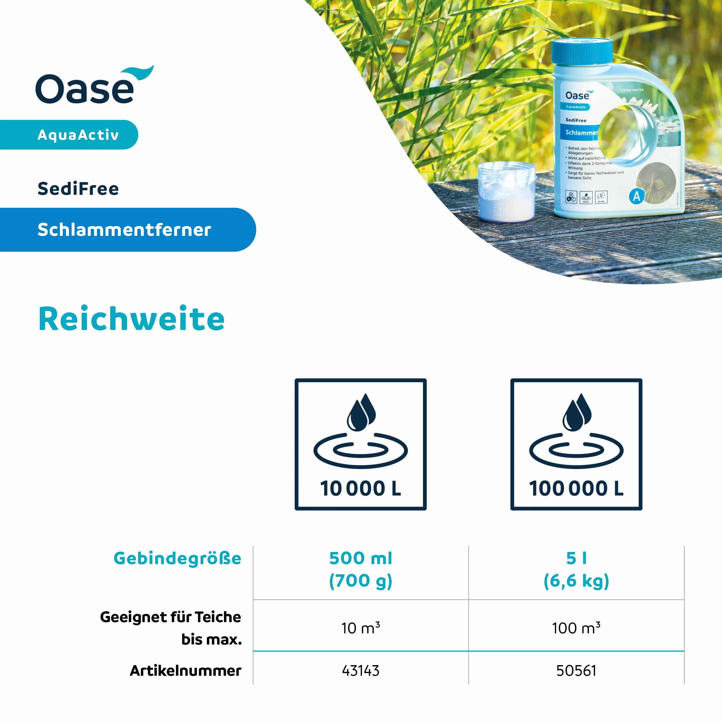 OASE 43143 AquaActiv SediFree środek do usuwania szlamu 500 ml – szybka i biologiczna pielęgnacja stawu z tlenem i bakteriami, usuwa błoto z stawu wodnego, oczka wodnego, stawu ogrodowego, koitoczka z ryby.