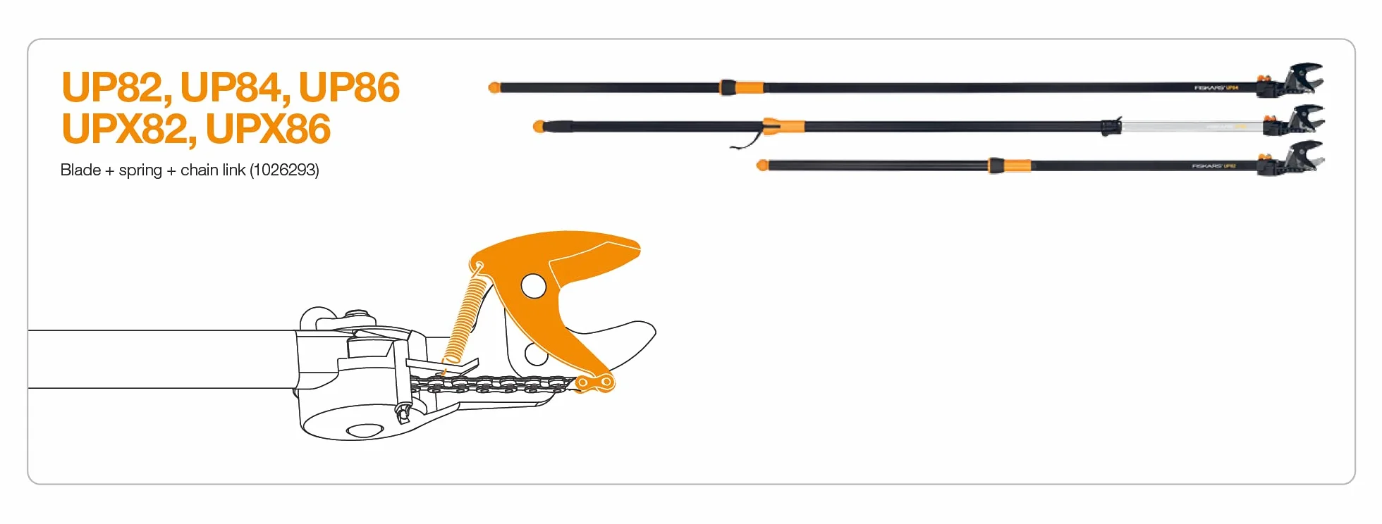 Fiskars Powergear Zestaw Części, Czarny