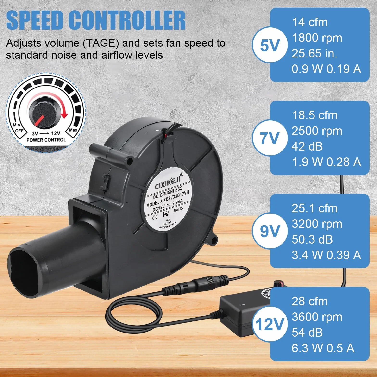 Colexy Dmuchawa, wentylator 12 V, turbina z regulatorem prędkości obrotowej i wylotem powietrza, wentylator promieniowy 12 V, regulowany wentylator turbinowy do pieca kominkowego, na piknik, kemping