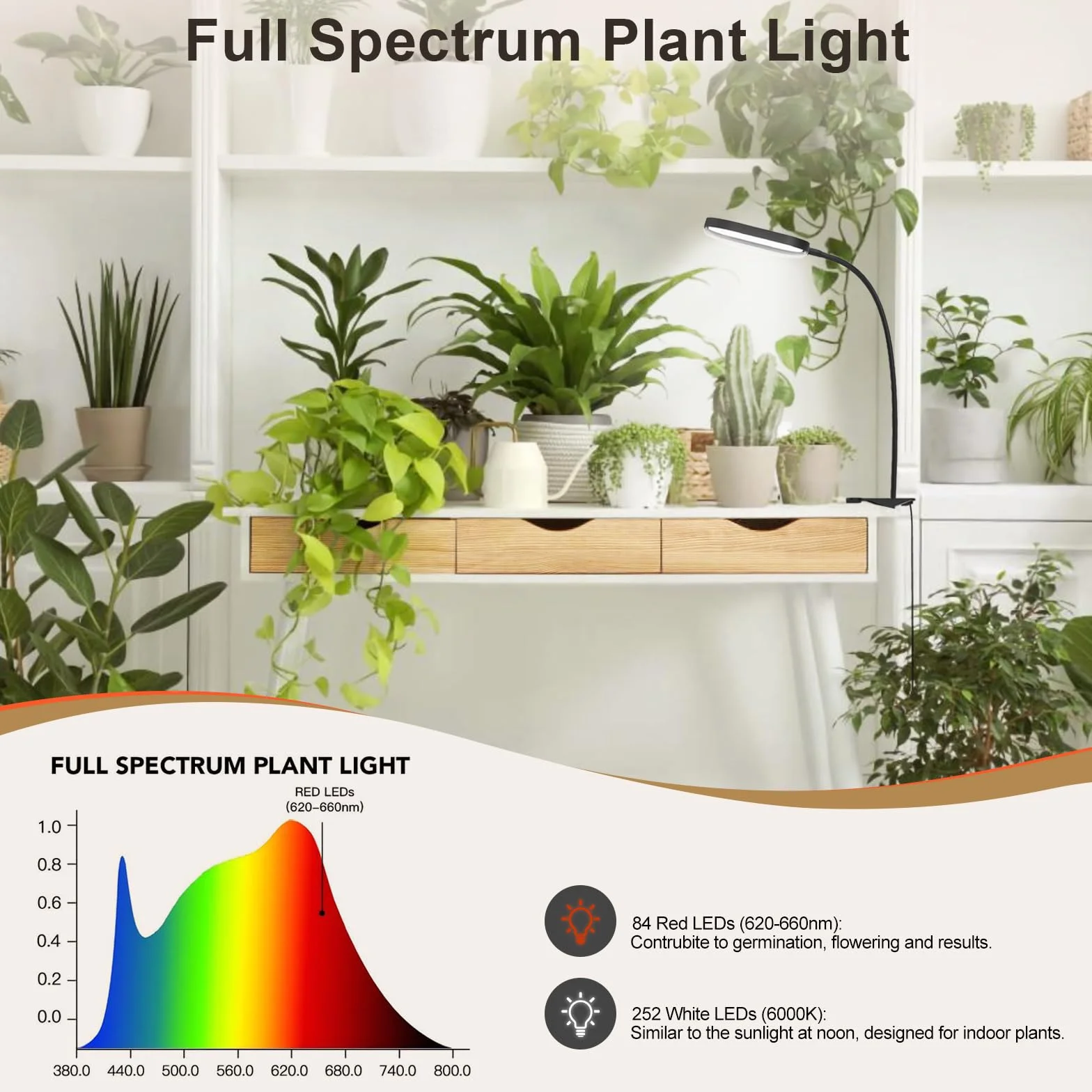 Mojimdo 24W 336 LED Full Spectrum Grow Lamp, 5 poziomów jasności, automatyczny timer, wodoodporna i elastyczna do uprawy roślin w pomieszczeniach, hydroponika (w zestawie adapter)