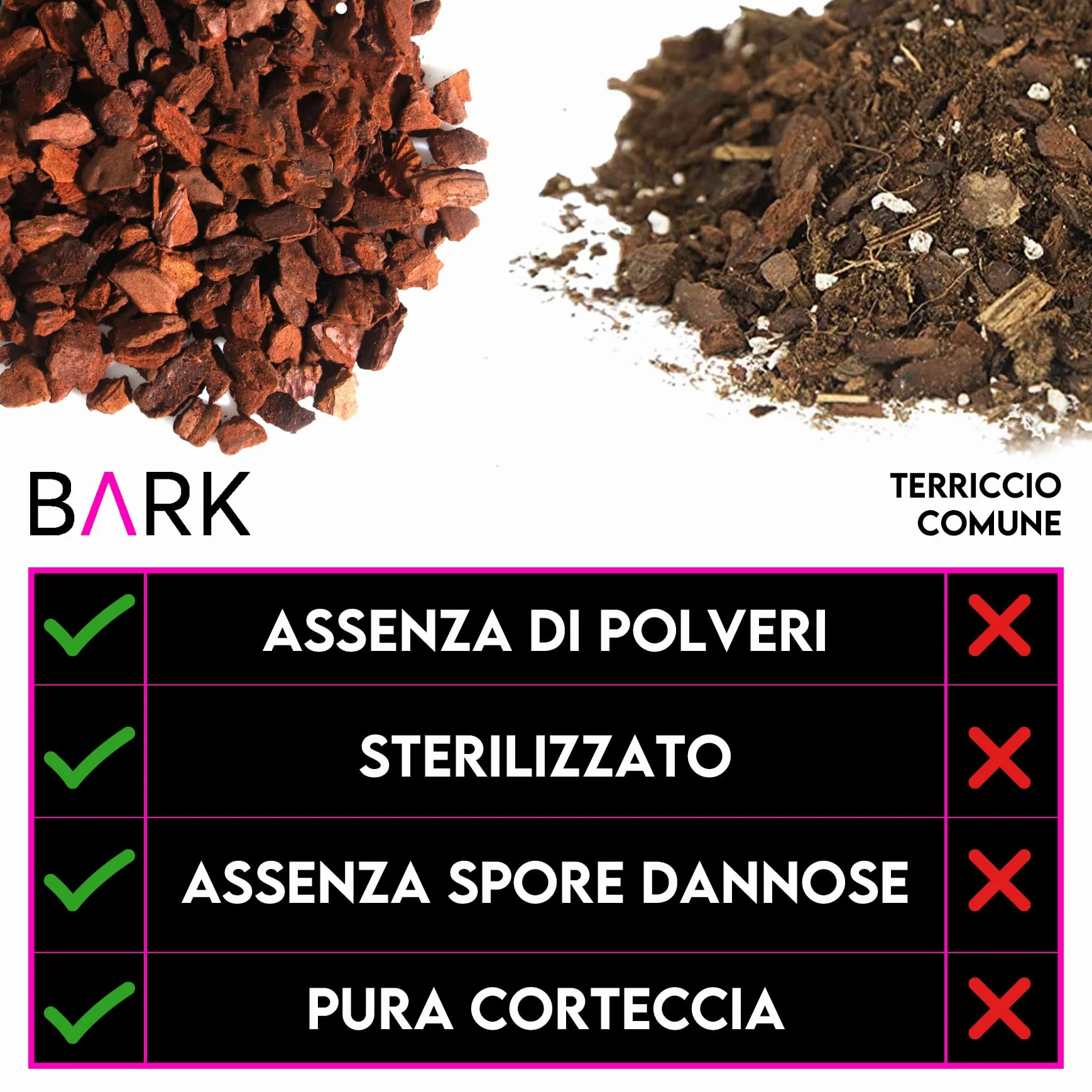 ZOMA GARDEN Premium Orchidee Bark - Naturalna kora do storczyków - umyta, sterylizowana, w 100% przyjazna dla środowiska - 2L (10/15 mm)