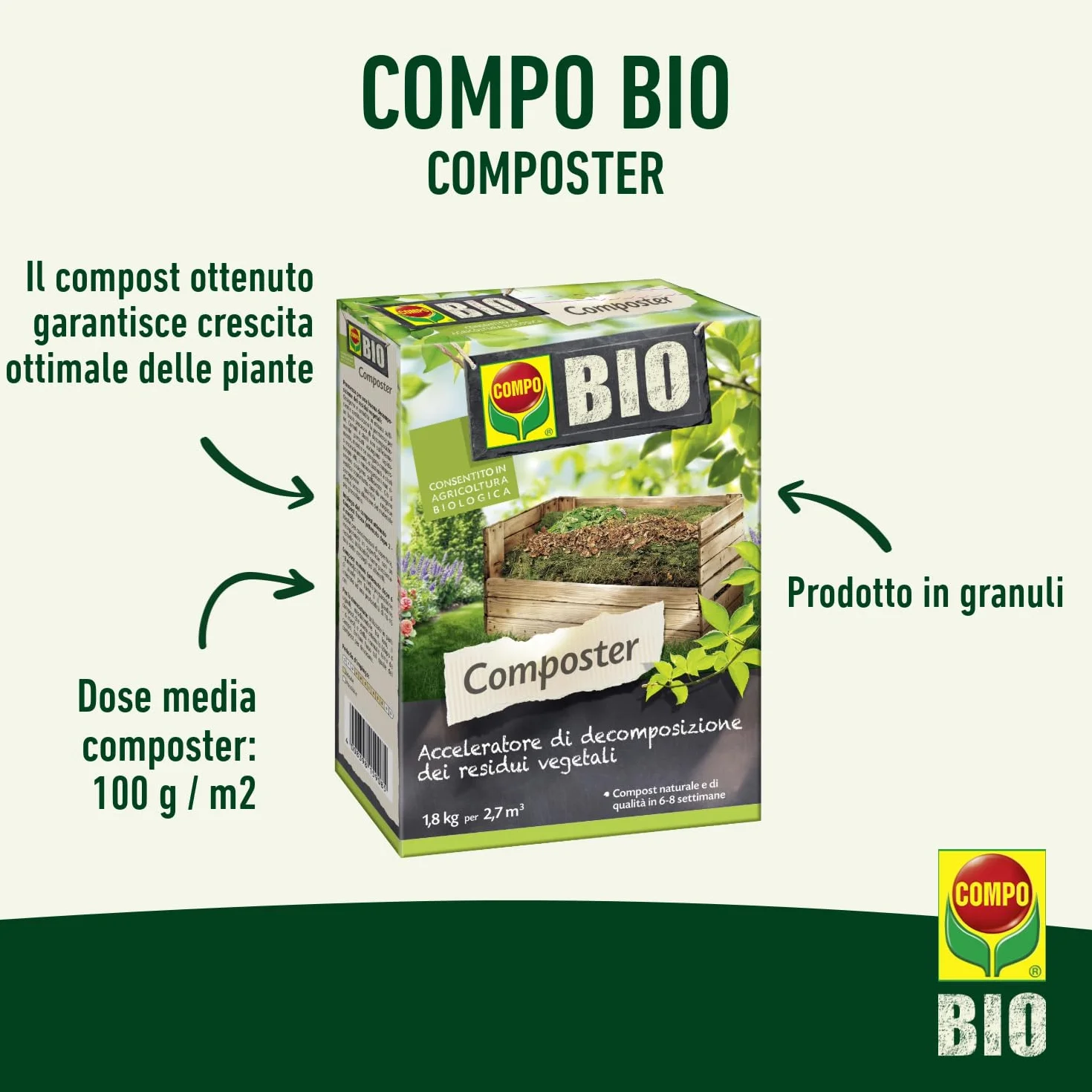 COMPO BIO komposter przyspieszający rozkład resztek roślin, 1,8 kg