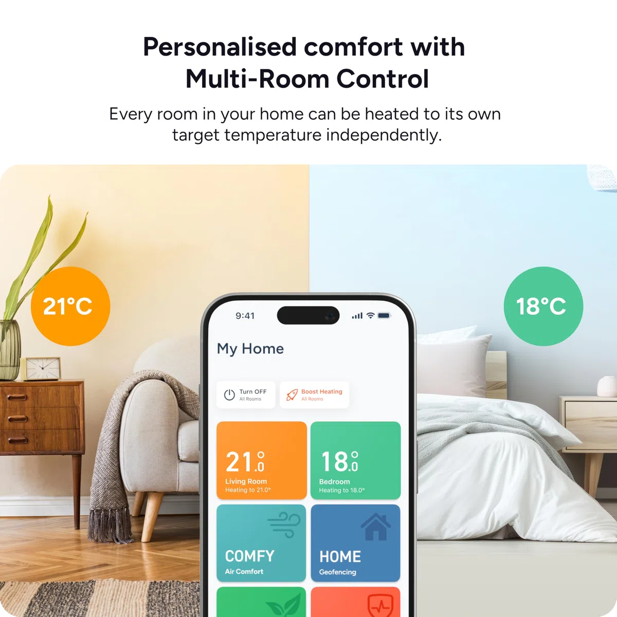 tado° Termostat grzejnikowy Inteligentny termostat grzejnikowy