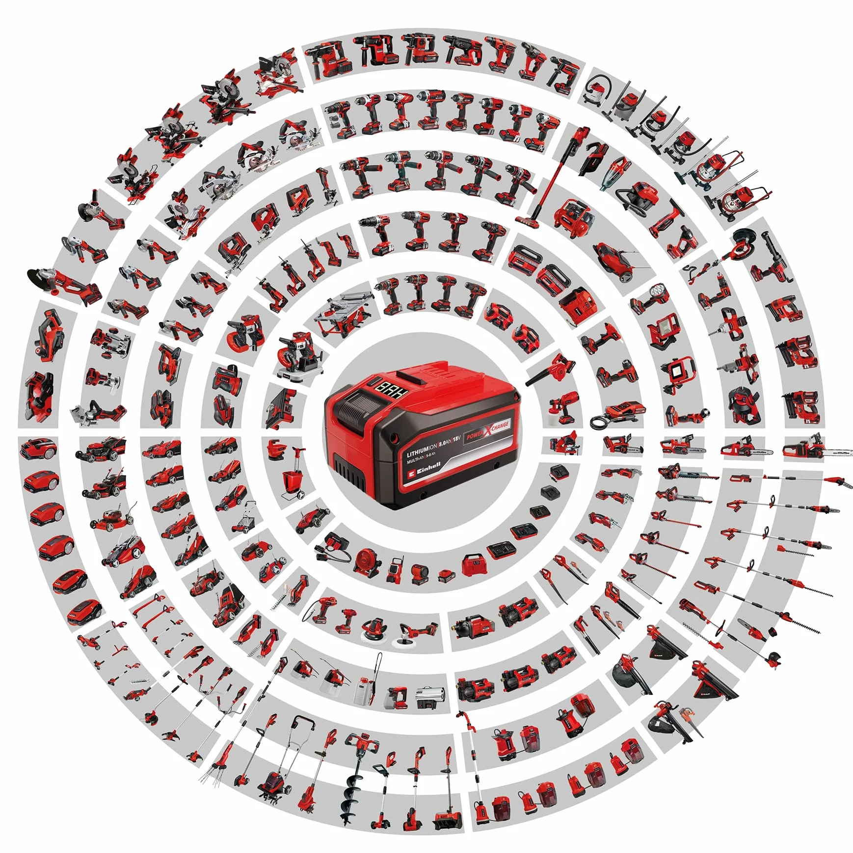 Einhell Podkaszarka akumulatorowa GC-CT 18/24 Li P Kit Power X-Change (Li-ion, 18 V, 8500 obr./min, szerokość cięcia 24 cm, w tym 20 ostrzy z tworzywa sztucznego, akumulator 1,5 Ah i ładowarka)