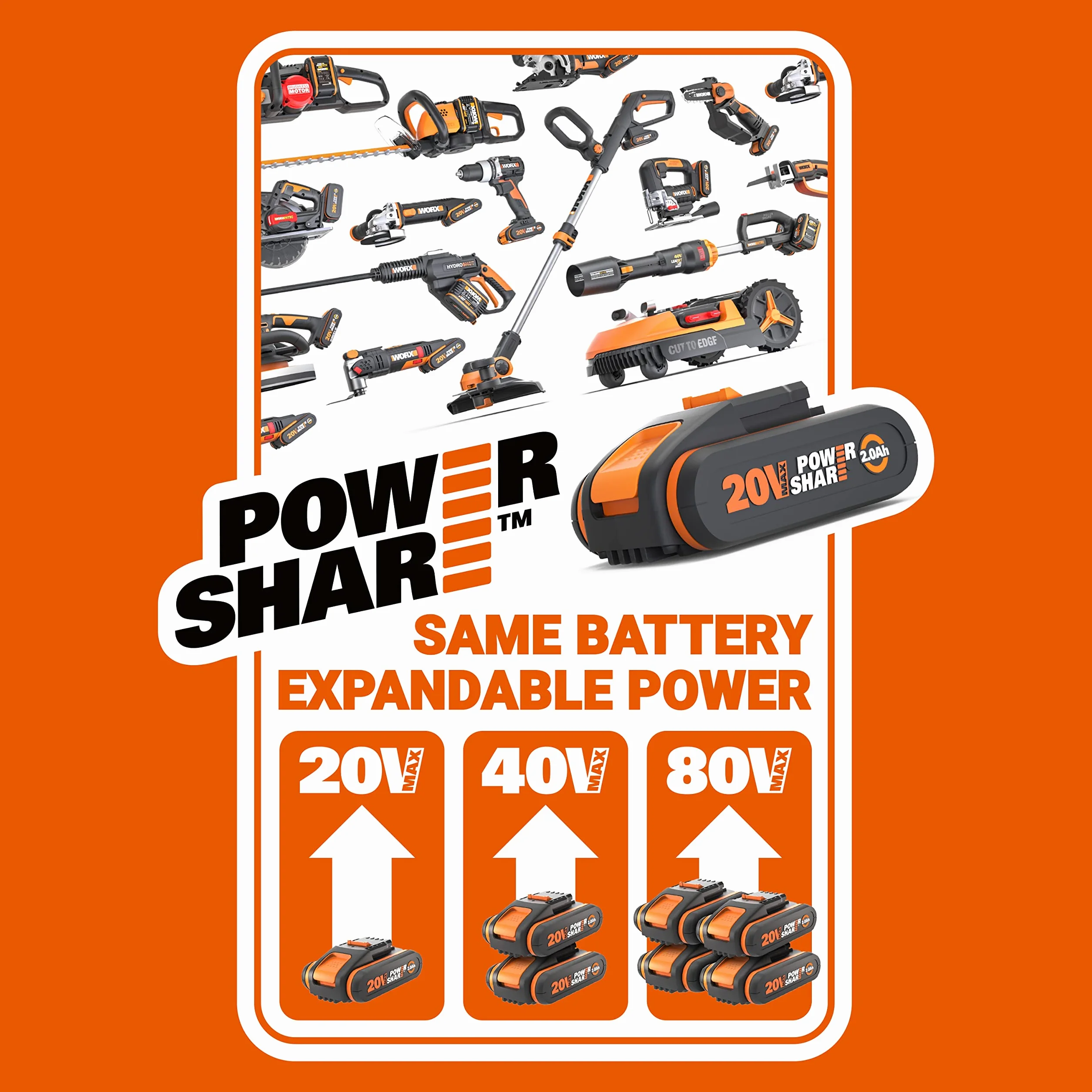 WORX WG163E.2 Akumulatorowa podkaszarka do trawy 20 V, podkaszarka 2 w 1 z głowicą obrotową 90°, średnica cięcia 30 cm, uchwyt teleskopowy (w tym akumulator 2 Ah i ładowarka)