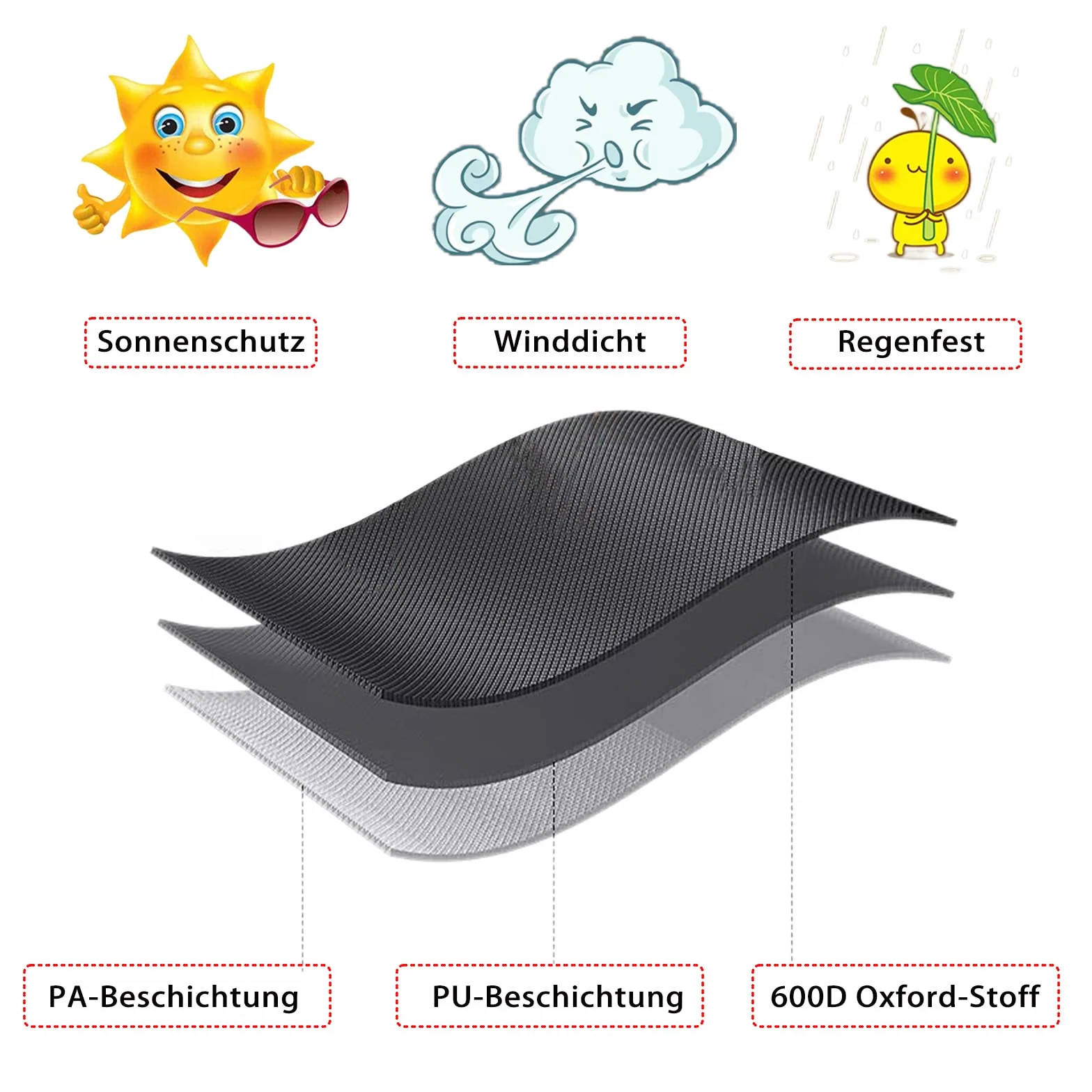 Plandeka do hydromasażu, wodoszczelna, 600D, Hot Tub Cover, osłona SPA, plandeka okryciowa z hydromasażem, ochrona przed wiatrem, promieniowaniem UV, czarna (230 x 230 x 85 cm)