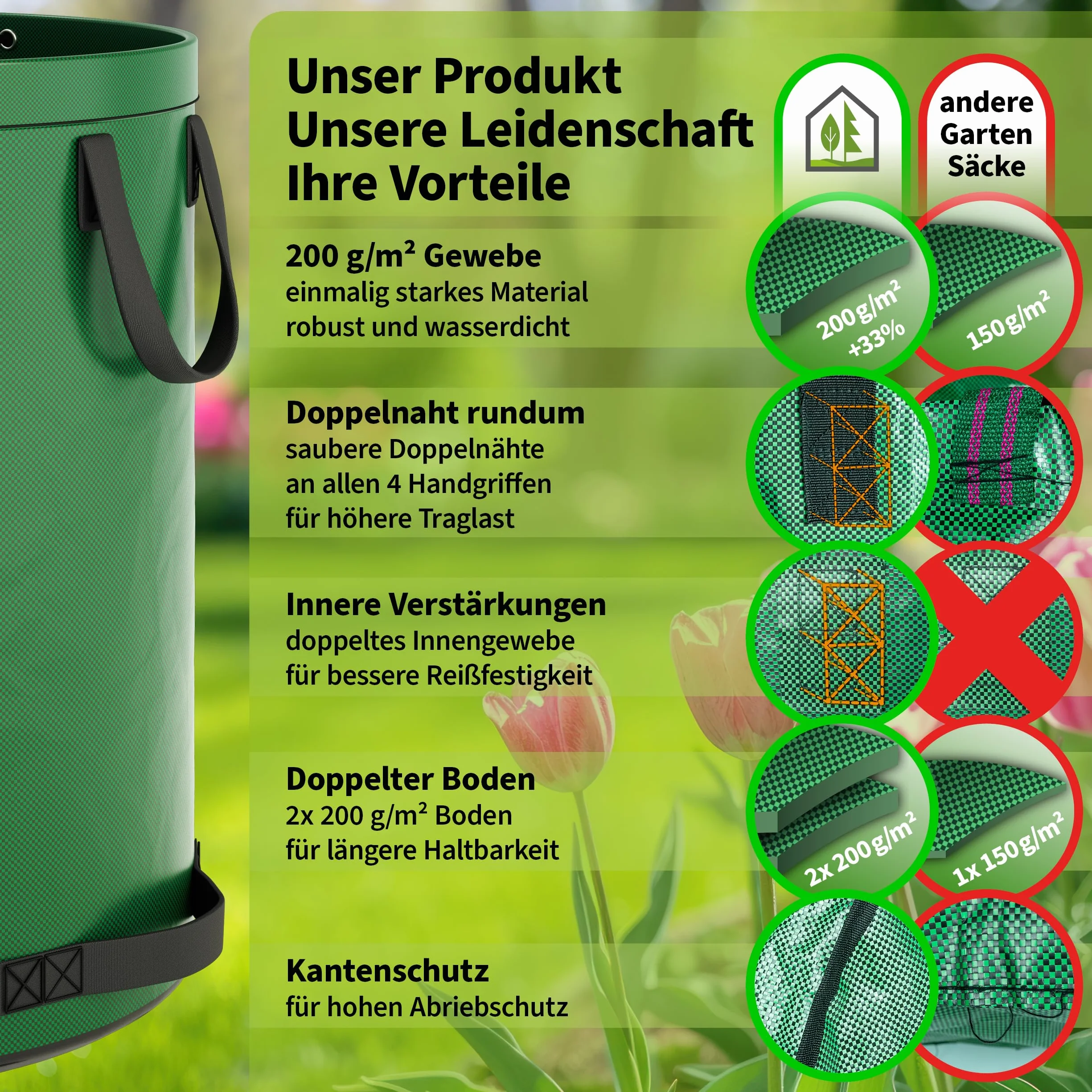 TTL Garden 2 x 500 l super solidny worek ogrodowy zielony – podwójne dno 2 x 200 g/m², bardzo stabilny i odporny na rozerwanie, wolnostojący, 4 uchwyty, duży, wytrzymały, zestaw 2 worków na liście