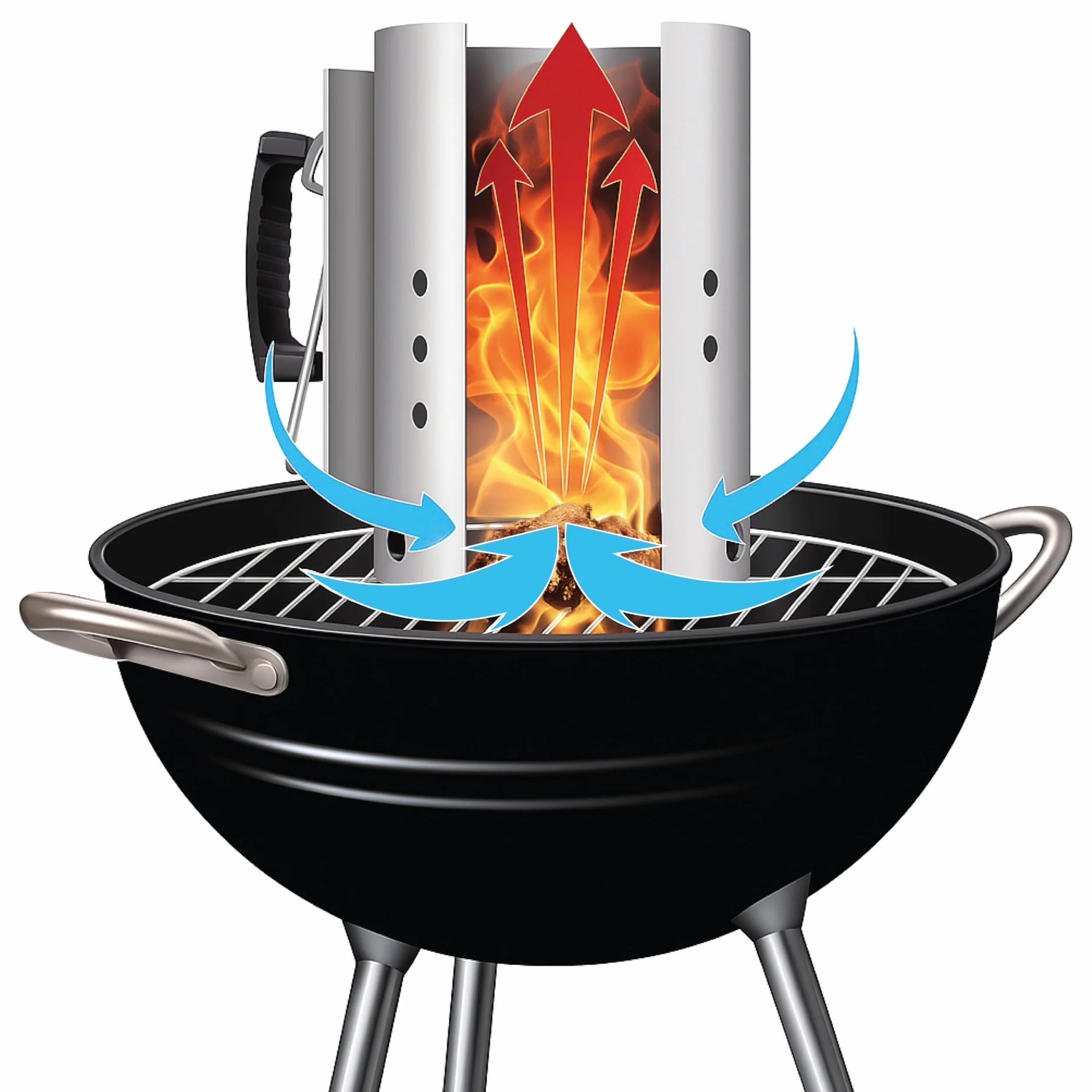 MasterCook zapalnik do grilla z aluminiowym uchwytem bezpieczeństwa zapalić węgiel drzewny grill średnica 19 cm i wysokość 30 Cm, pojemność ponad 1,5 kg