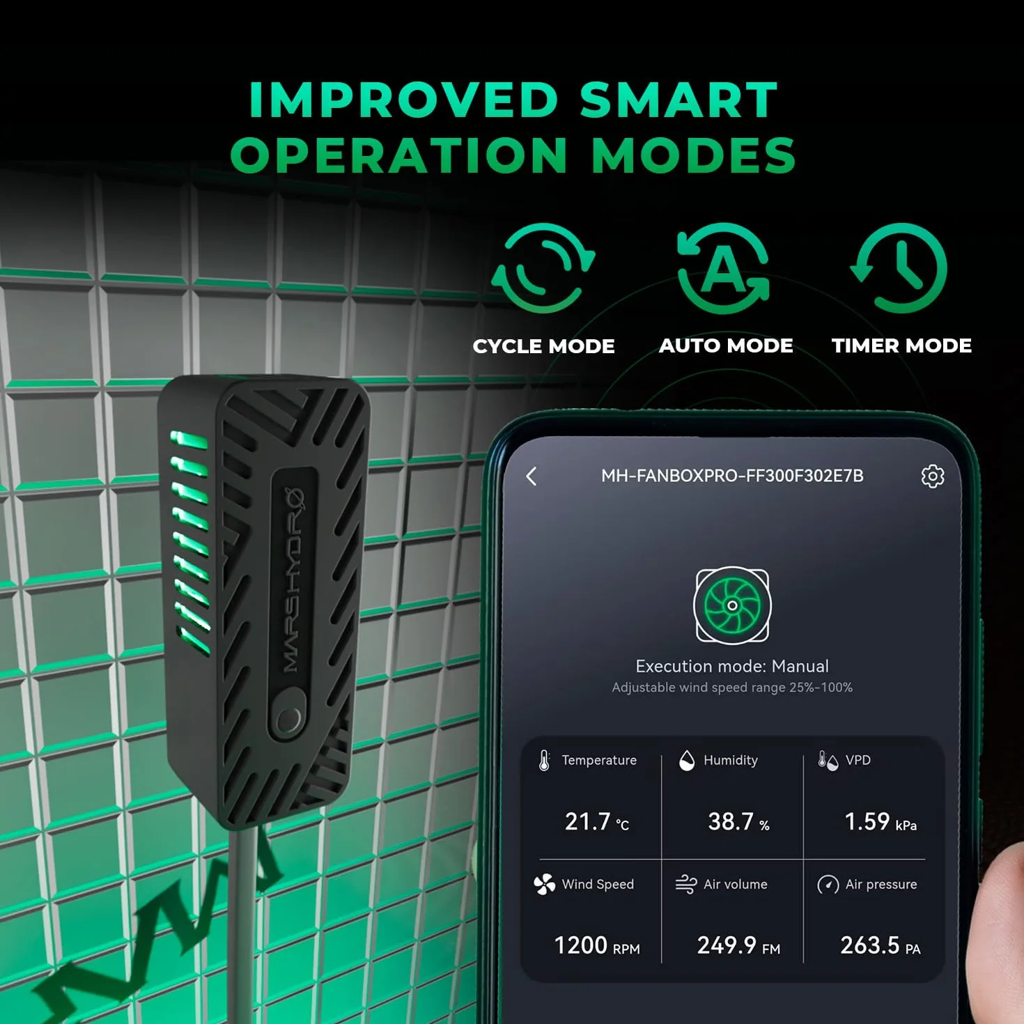 MARS HYDRO iConnectu kontroler i czujnik temperatury, Bluetooth USB obsługuje urządzenia Smart Grow System, łatwy w instalacji i obsłudze, sterowany za pomocą aplikacji WiFi, port rozszerzenia do RJ12