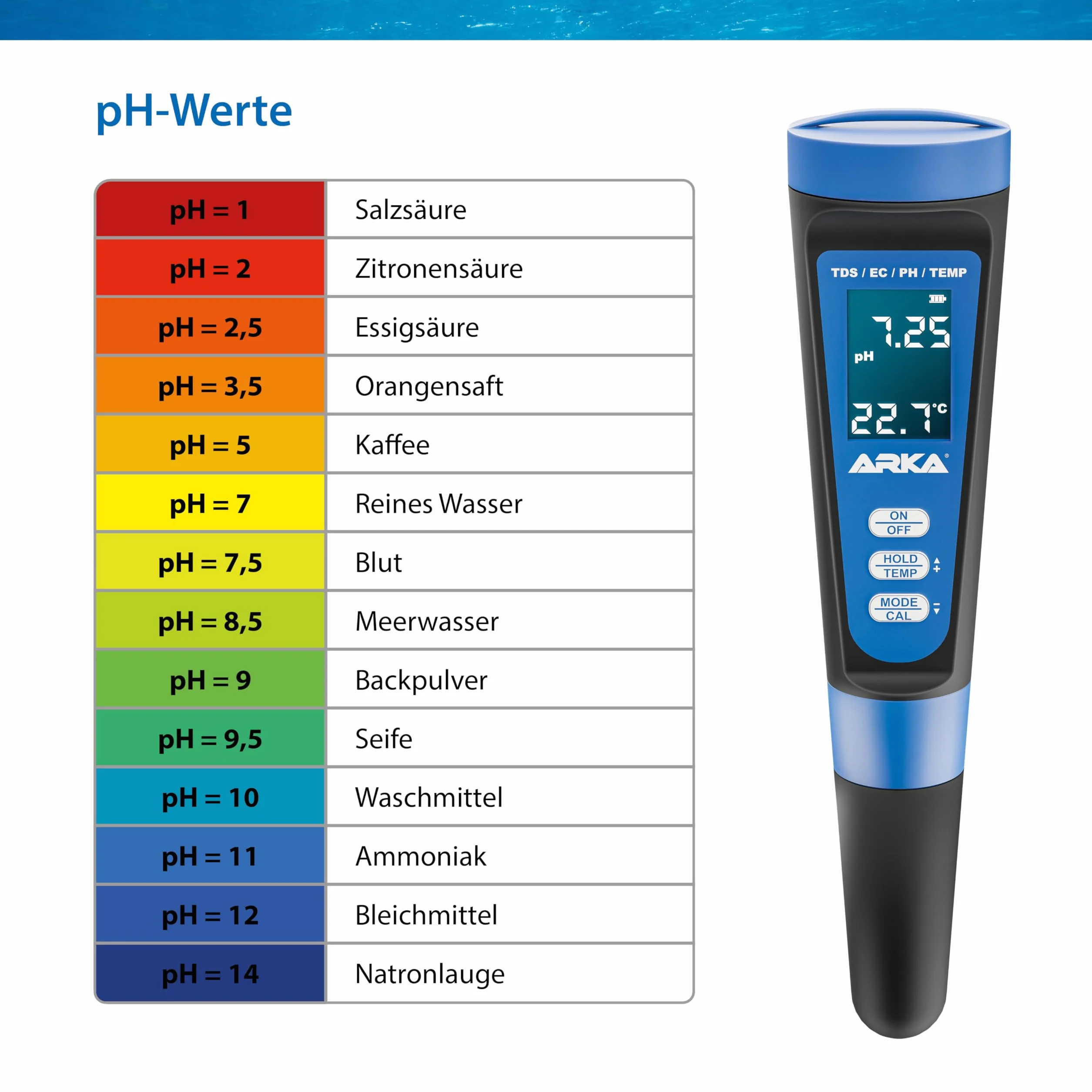 ARKA myAQUA pH/TDS/EC miernik jakości wody do pomiaru pH, TDS, EC i temperatury, w zestawie roztwór kalibracyjny, idealny do akwariów, basenów, stawów i wody pitnej