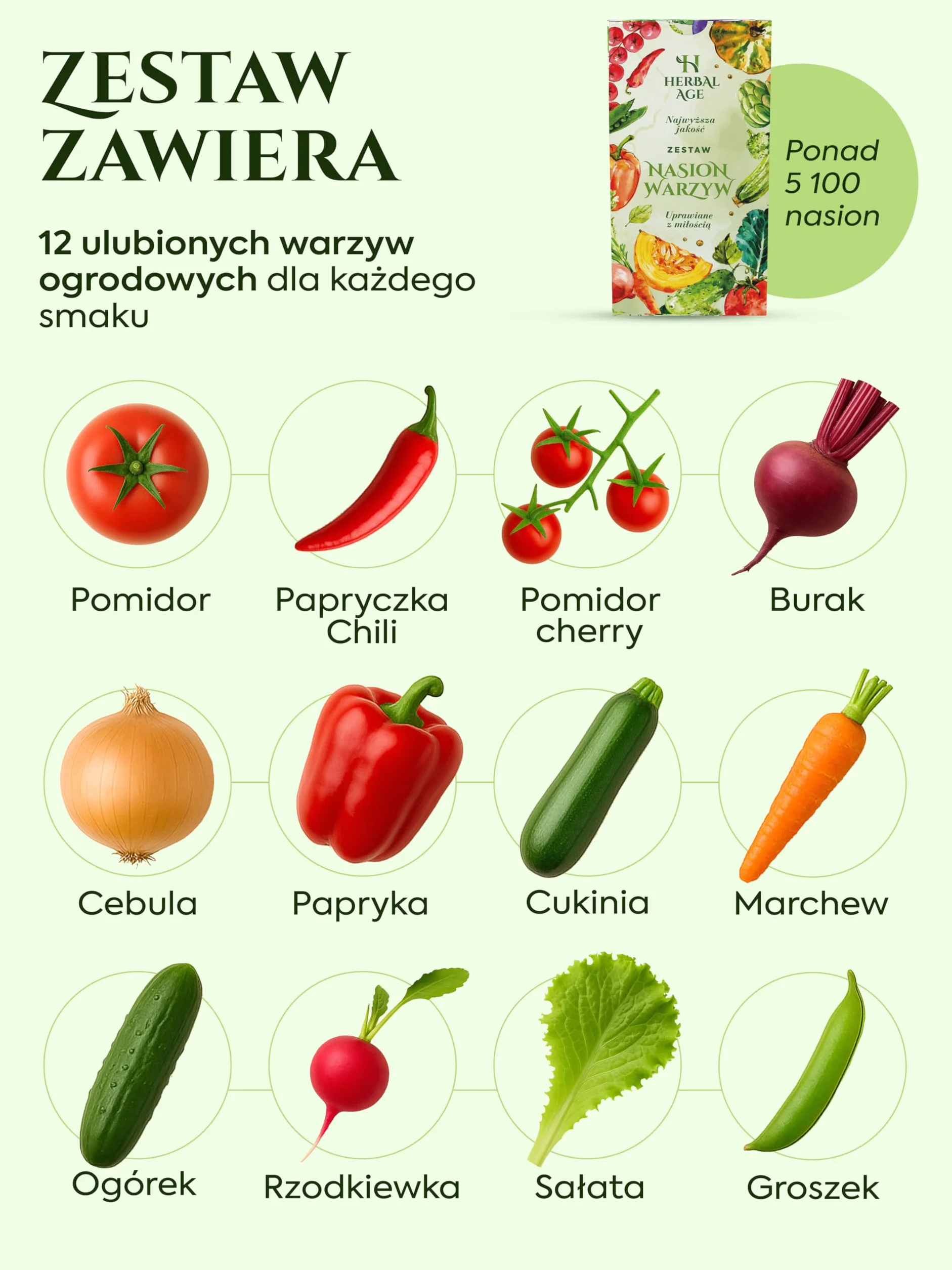 HERBAL AGE Zestaw Do Uprawy Własnych Nasion, 12 Nasion Warzyw, 5100 Roślin Heirloom