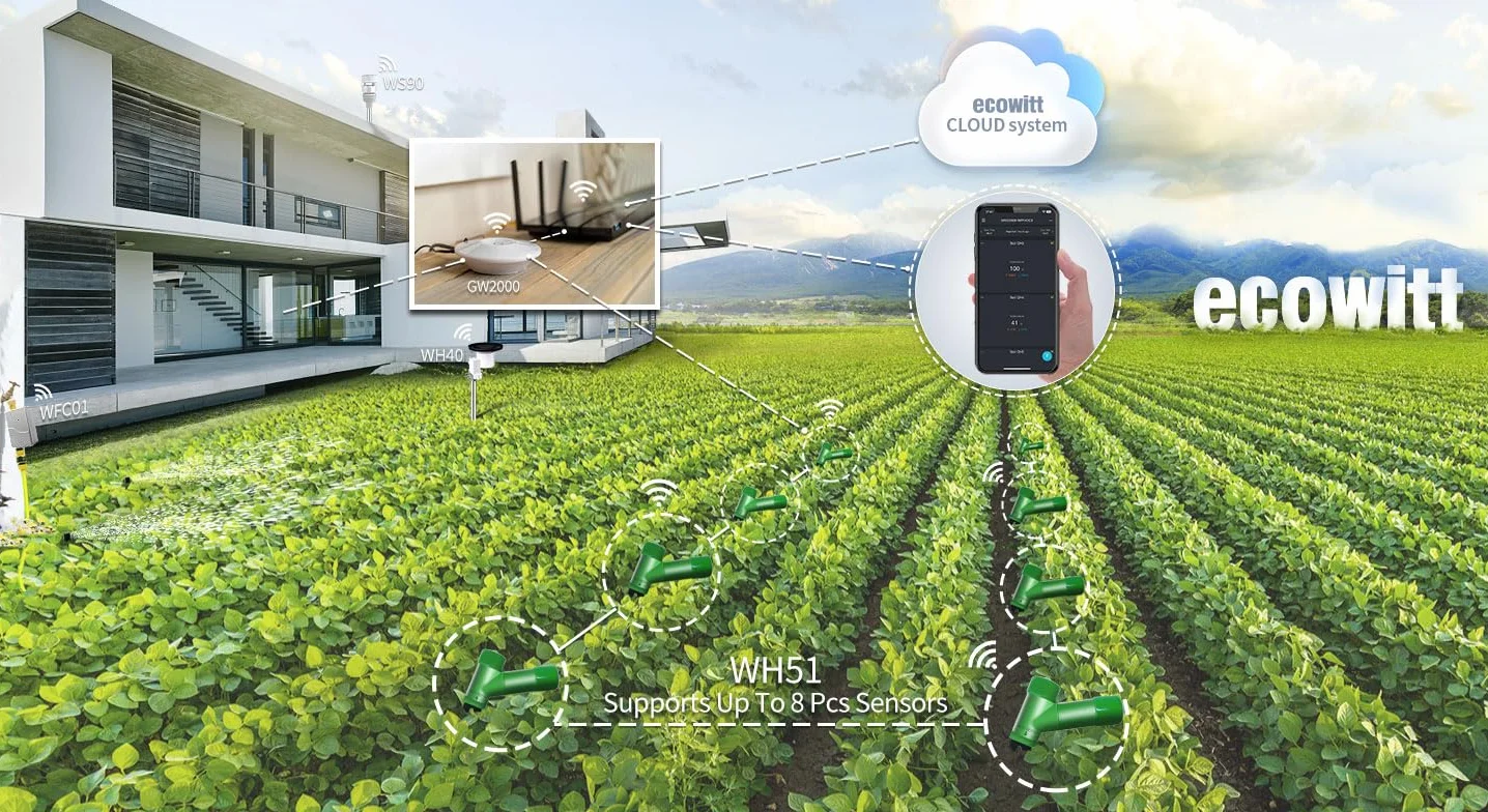 ECOWITT GW1206 bezprzewodowy czujnik wilgotności gleby WH51 3 w 1 z bramą Wi-Fi IoT GW1200
